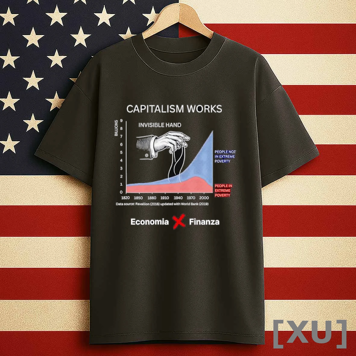 Capitalism Works Invisible Hand People Not In Extreme Poverty And People In Extreme Poverty Shirts