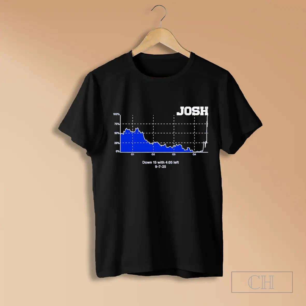 Josh Allen Win Probability Chart Down 15 With 405 Left Buffalo Bills Shirts