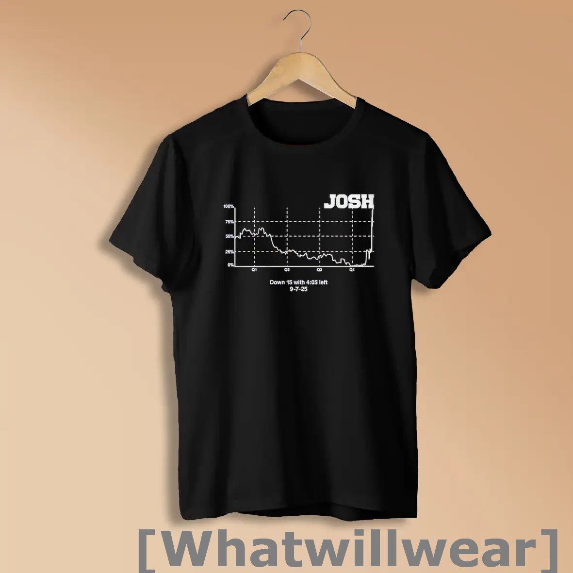 Official Buffalo Bills Josh Allen Down 15 With 4 05 Left Win Probability Chart 2025 Shirts