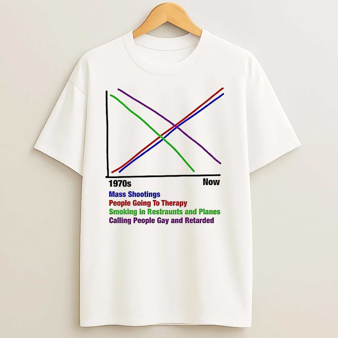 1970s Vs Now Graph Mass Shootings People Going To Therapy Something In Restaurant And Planes T Shirts