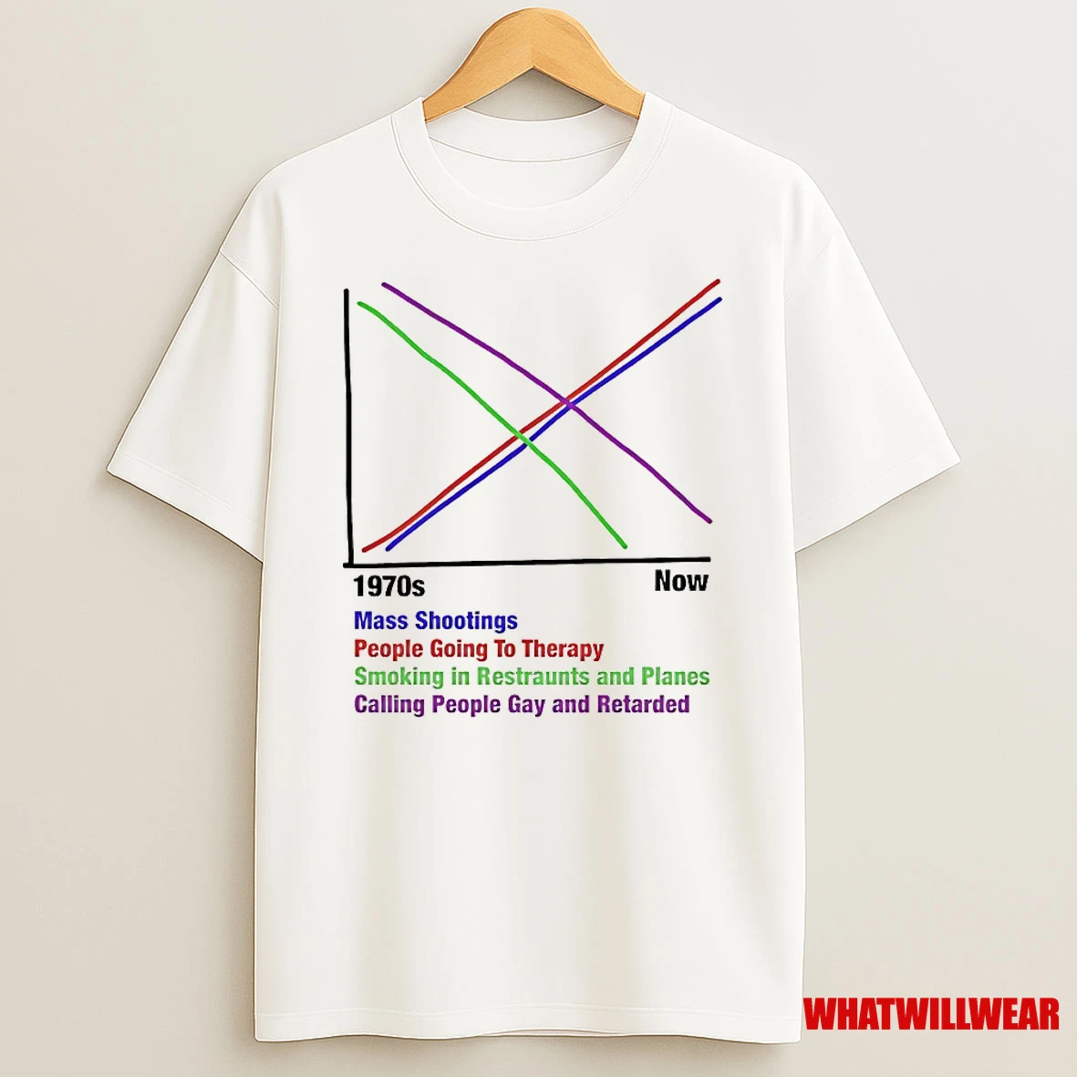 1970s Vs Now Graph Shirts