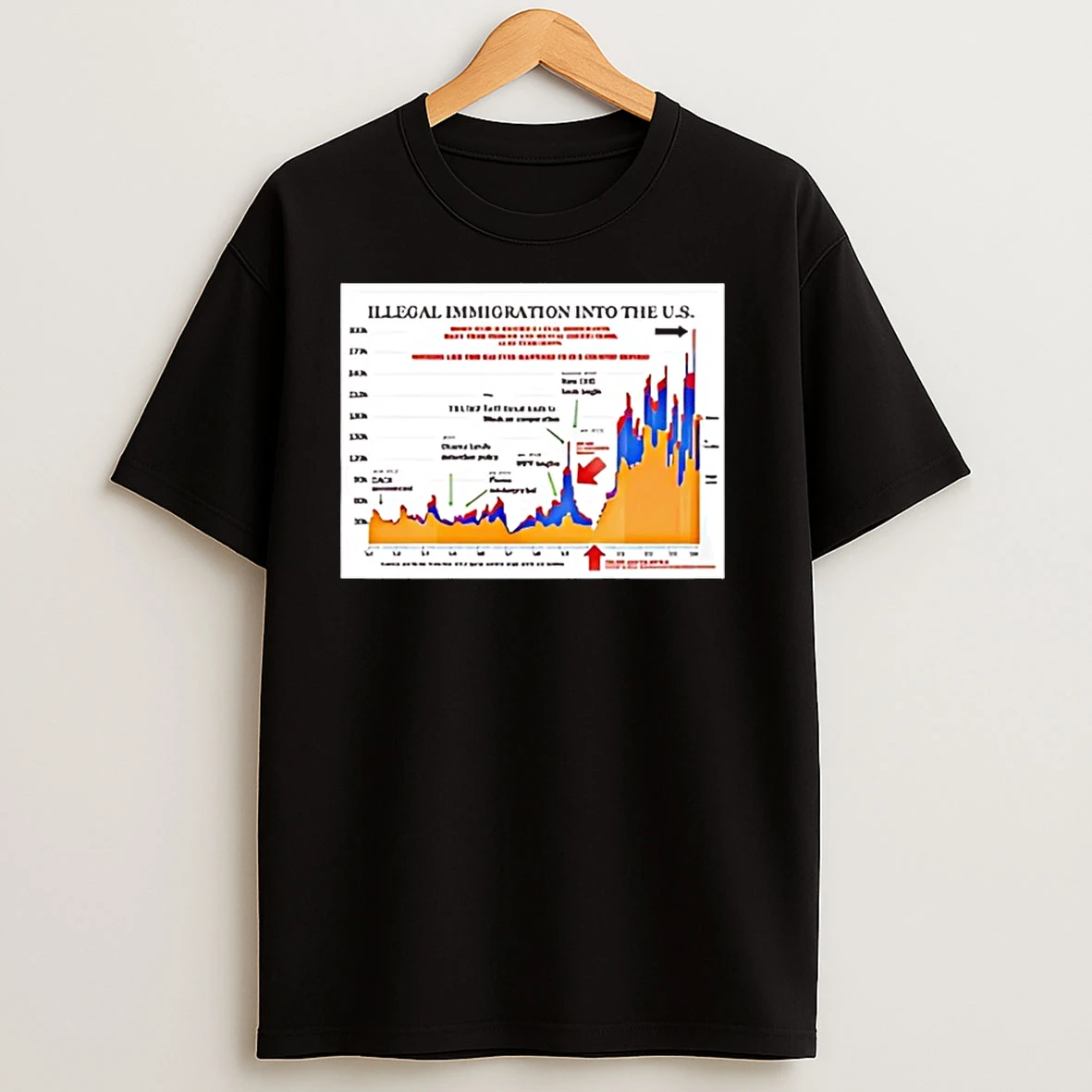 Illegal Immigration Into The Us T Shirts