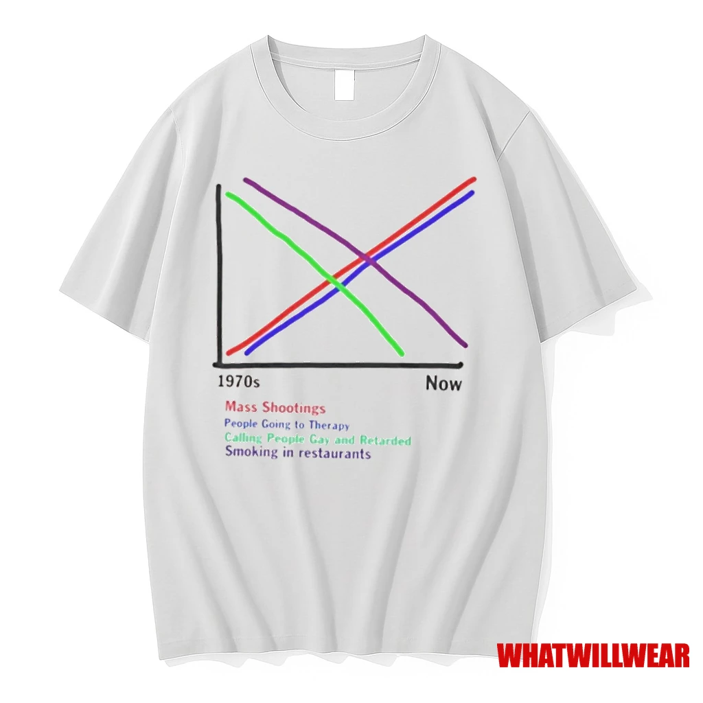 Mass Shootings Vs Therapy 1970s Now Chart Shirts