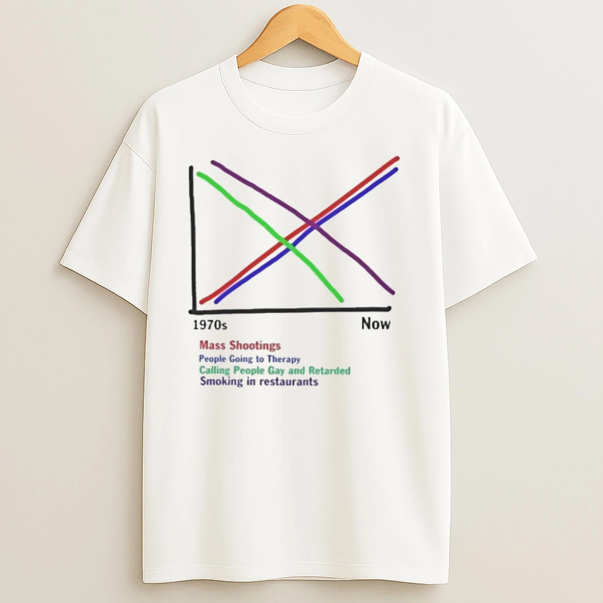 Mass Shootings Vs Therapy 1970s Vs Now Chart T Shirts