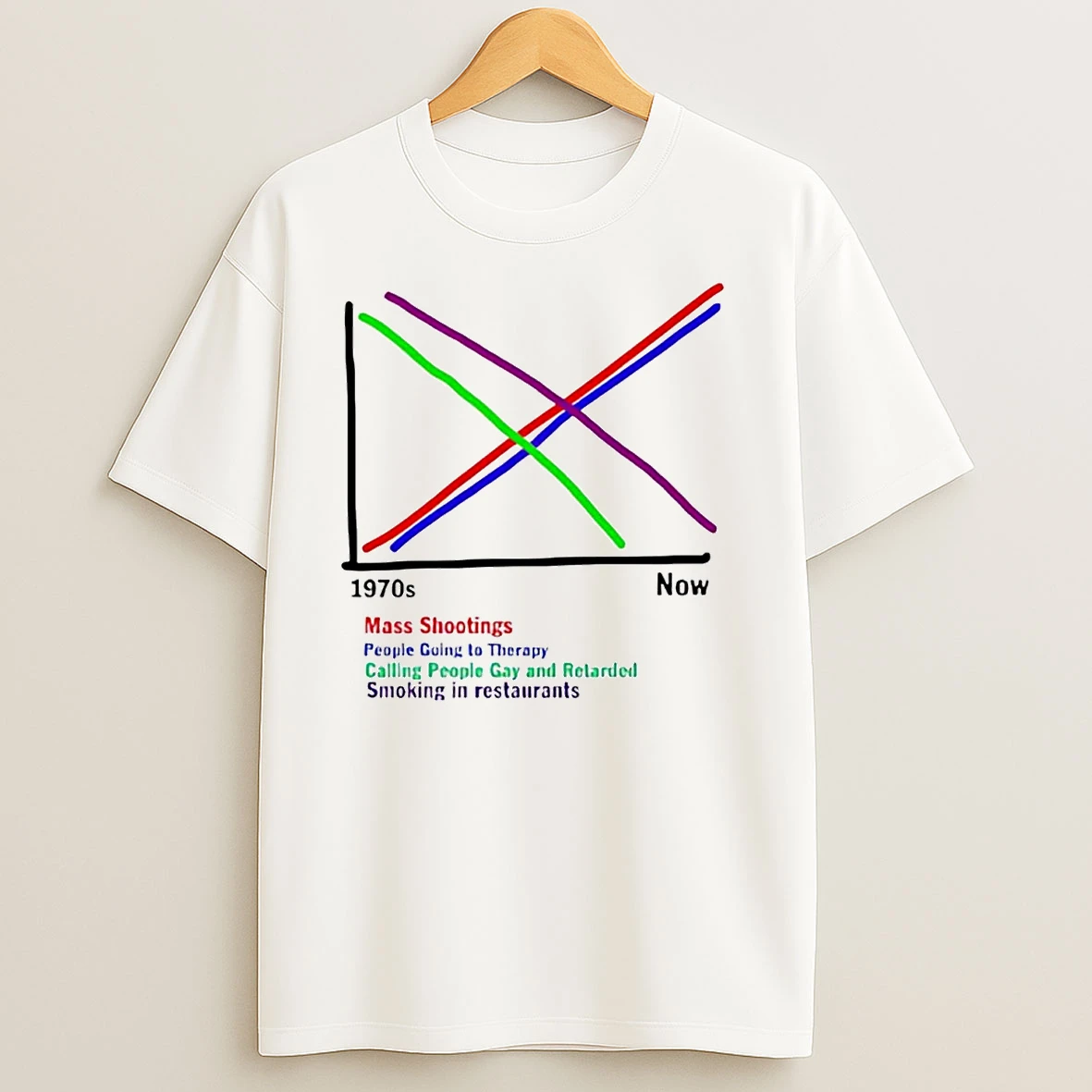 Mass Shootings People Going To Therapy Calling T Shirts