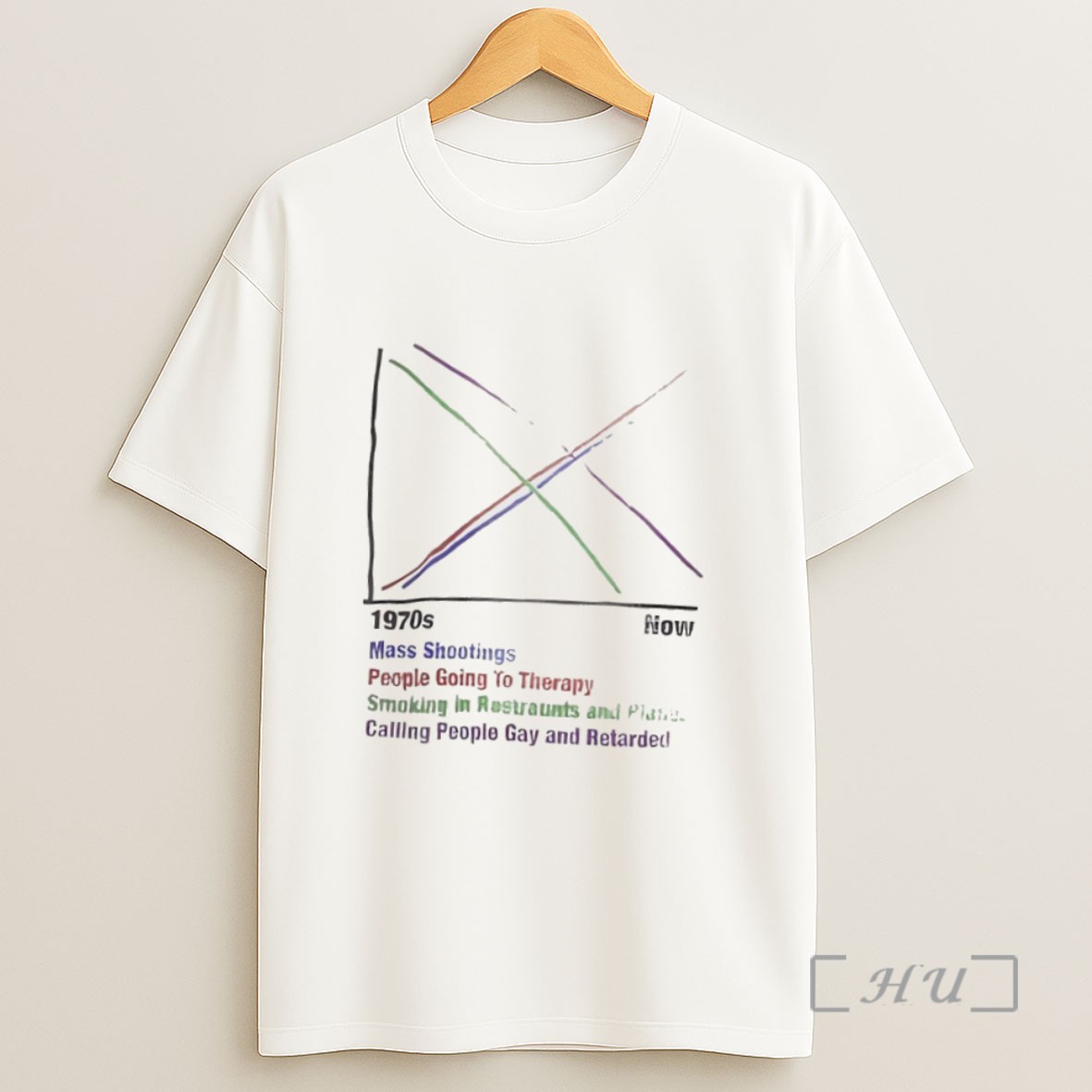 Officials Mass Shootings People Going To Therapy 1910 Now Sweatshirt Tee Shirt
