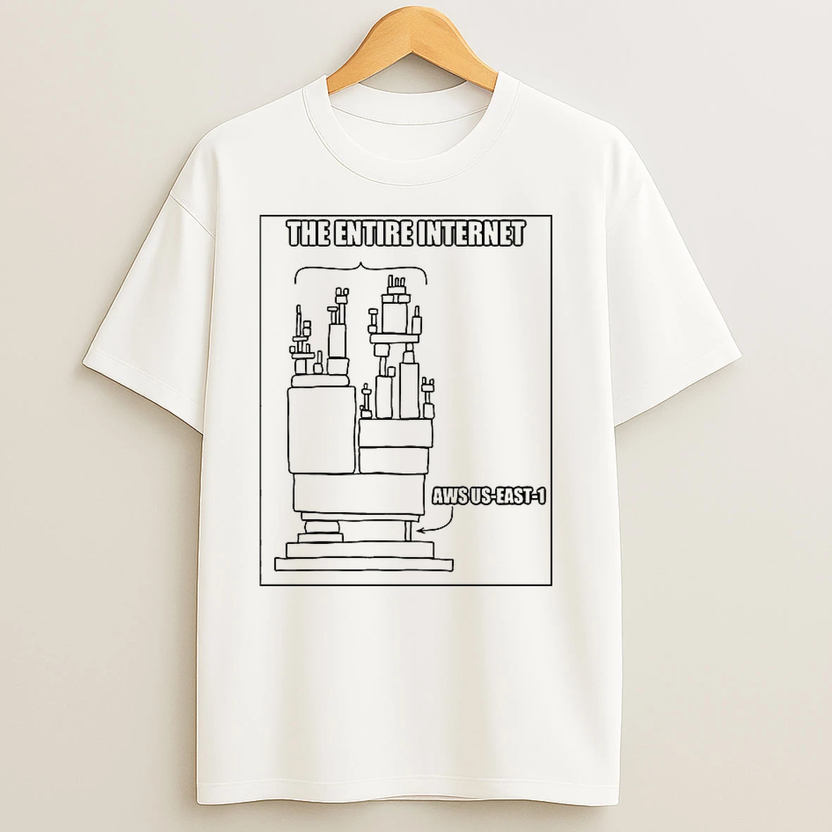 The Entire Internet Aws Us East 1 T Shirts