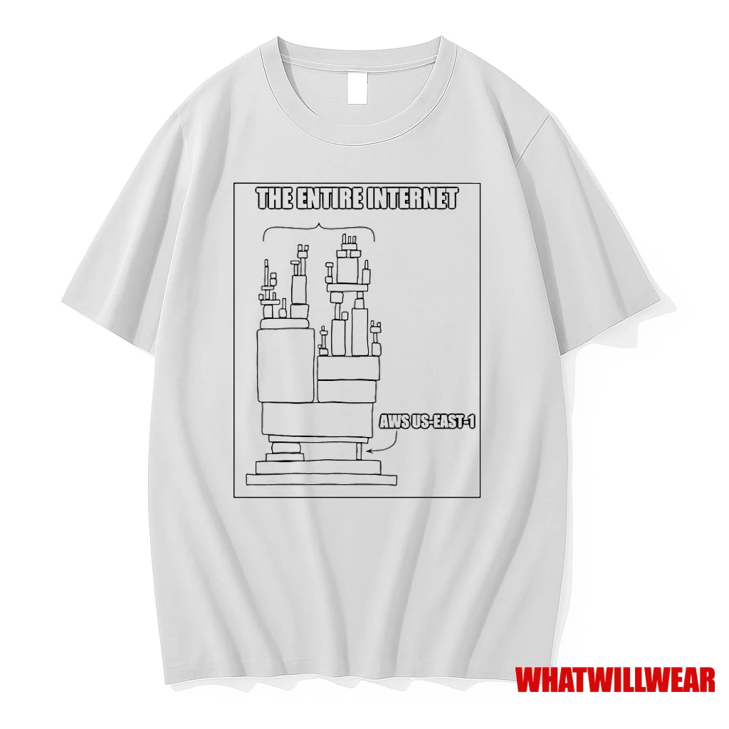 The Entire Internet Aws Us East 1 Shirts
