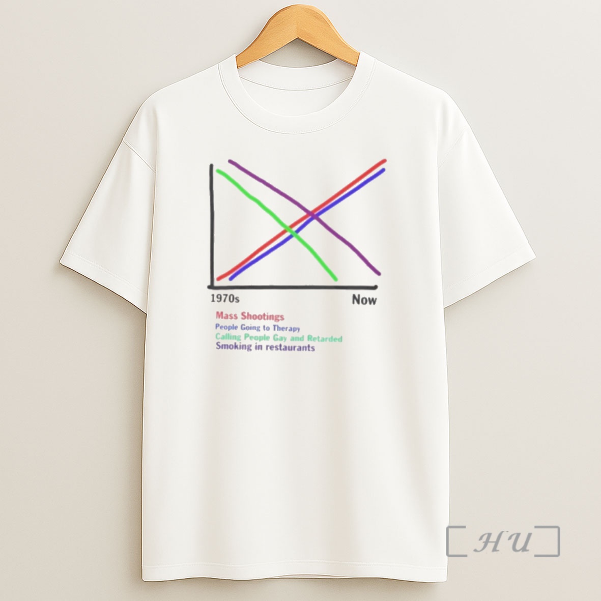 Trending Mass Shootings Vs Therapy 1970s Now Chart Premium Shirt Sweatshirt Tee