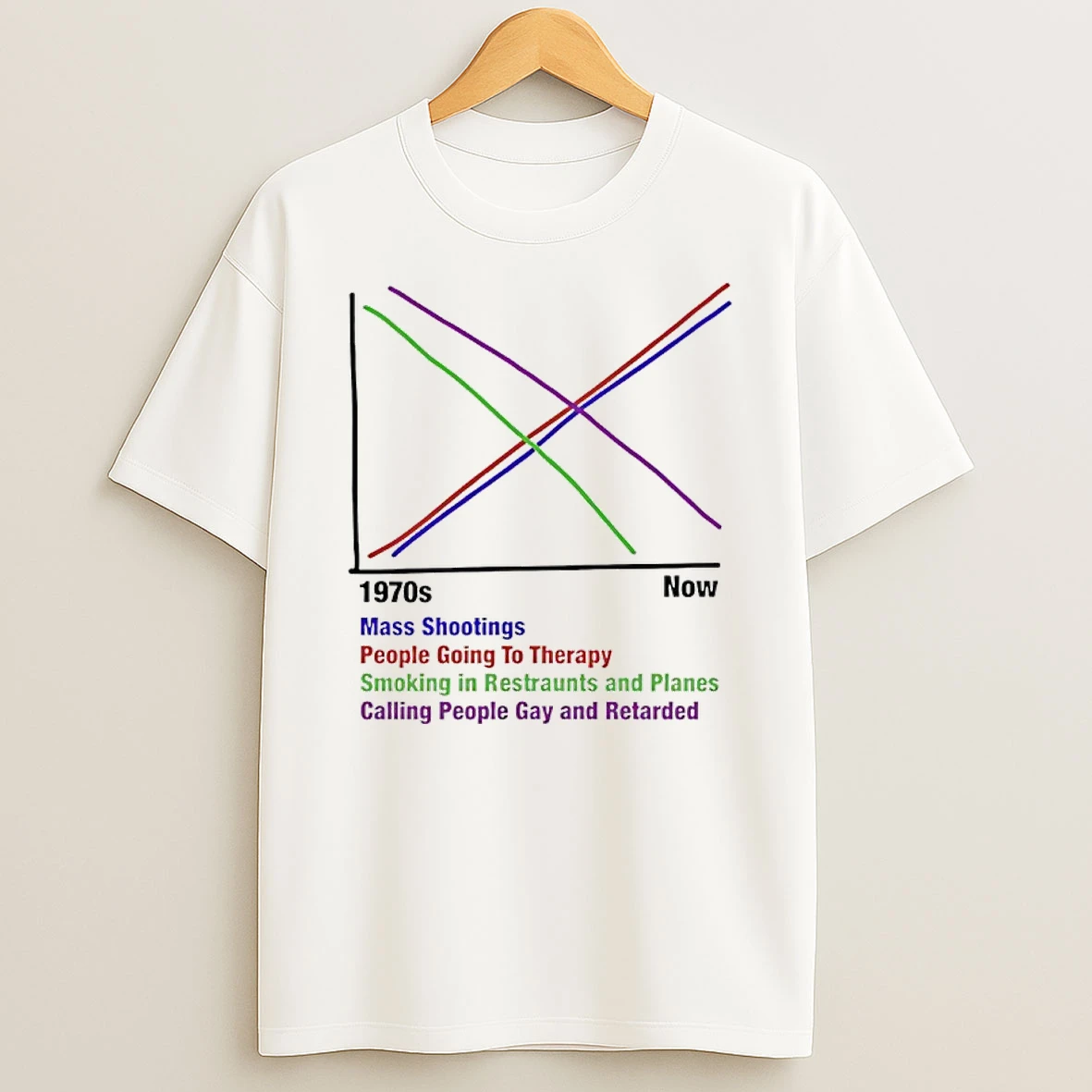 1970s Vs Now Mass Shootings People Going To Therapy Shirts