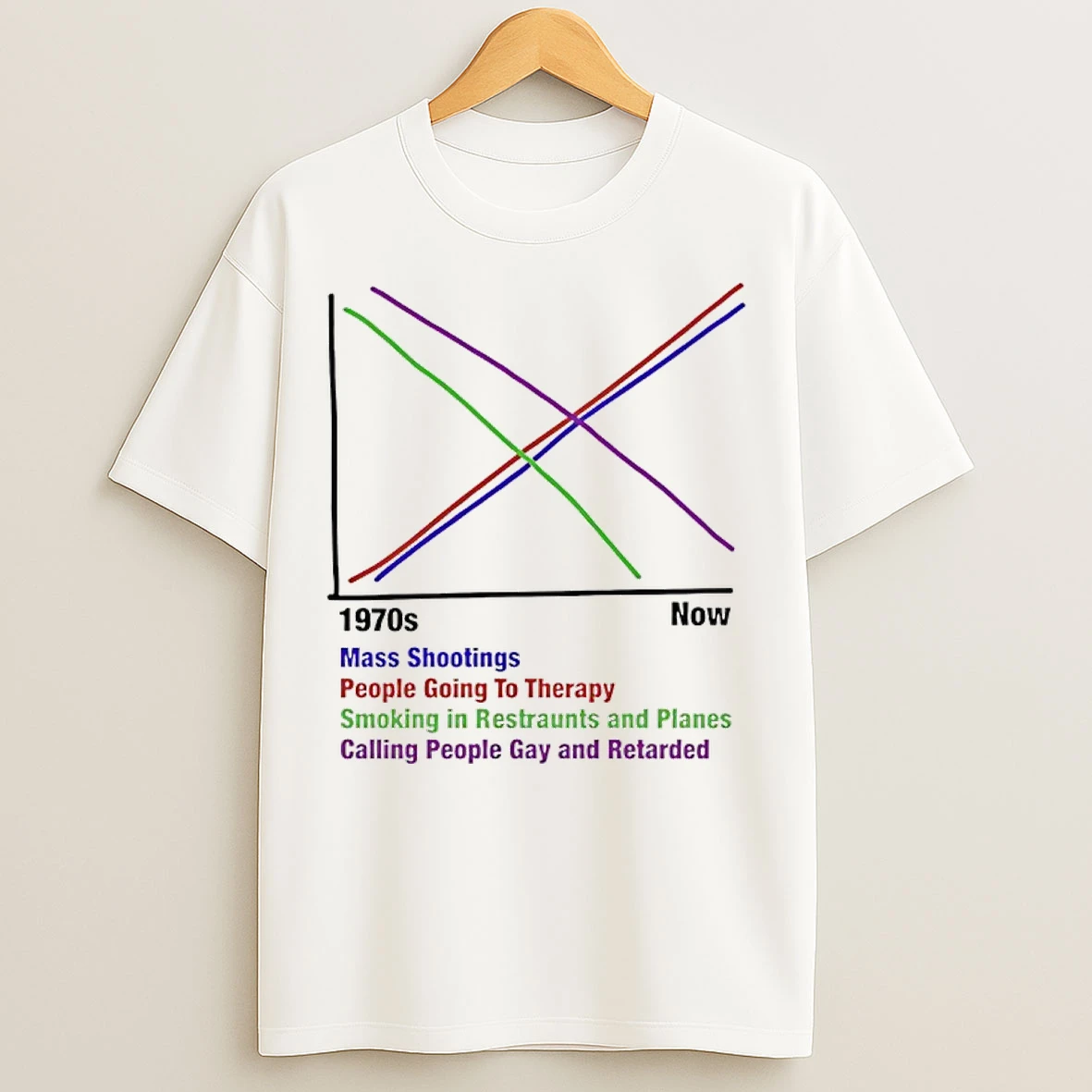 Classic 1970s Vs Now Mass Shootings People Going To Therapy T Shirts