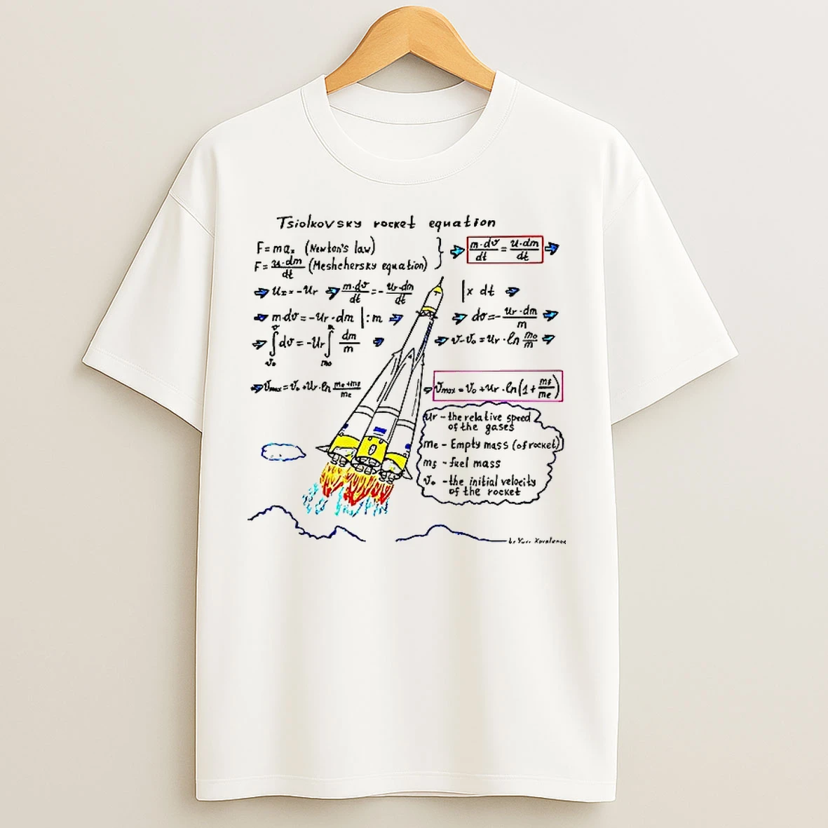 Classic The Basic Rocket Equation T Shirts