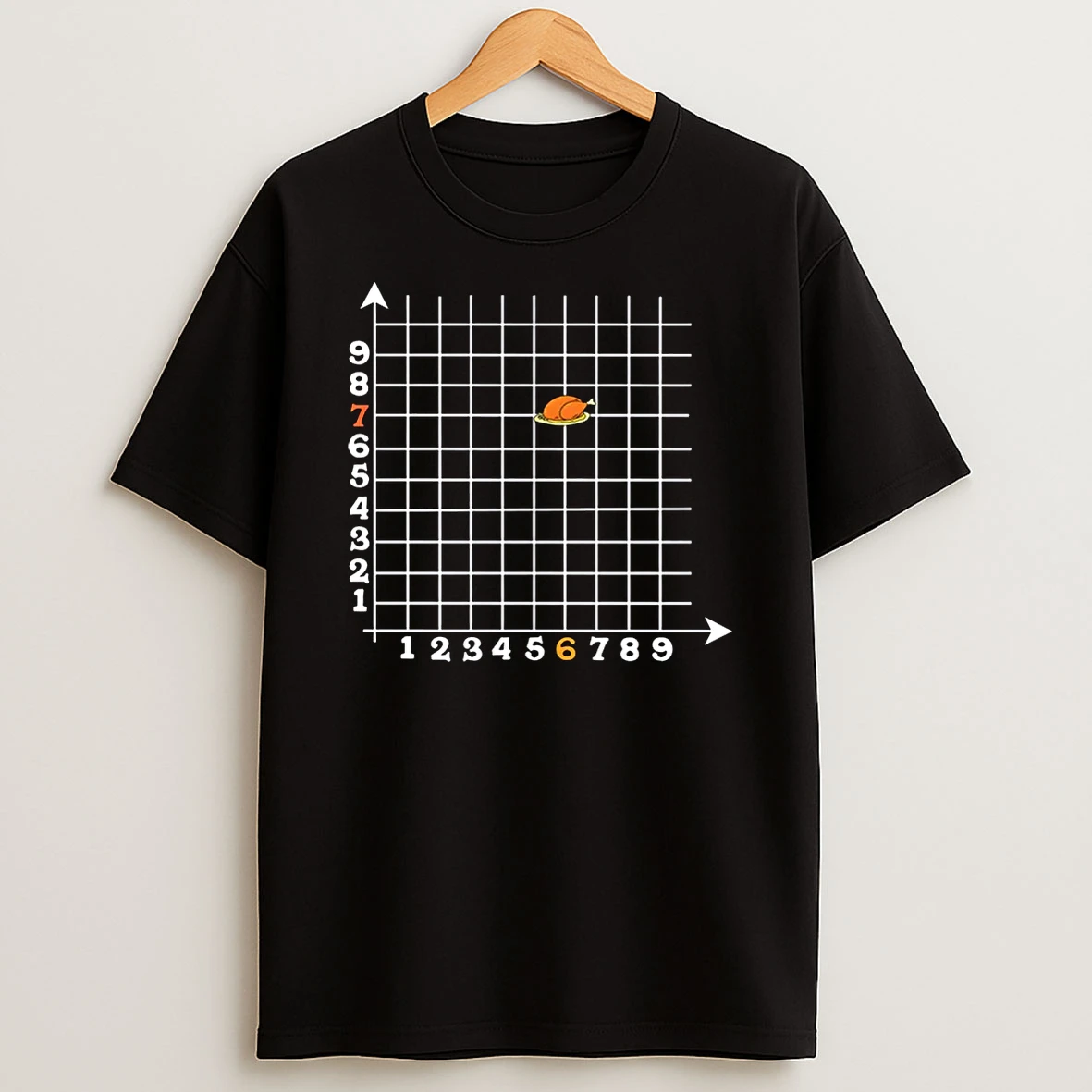 Coordinate 6 7 Funny Math Teacher Turkey Math Joke Shirts