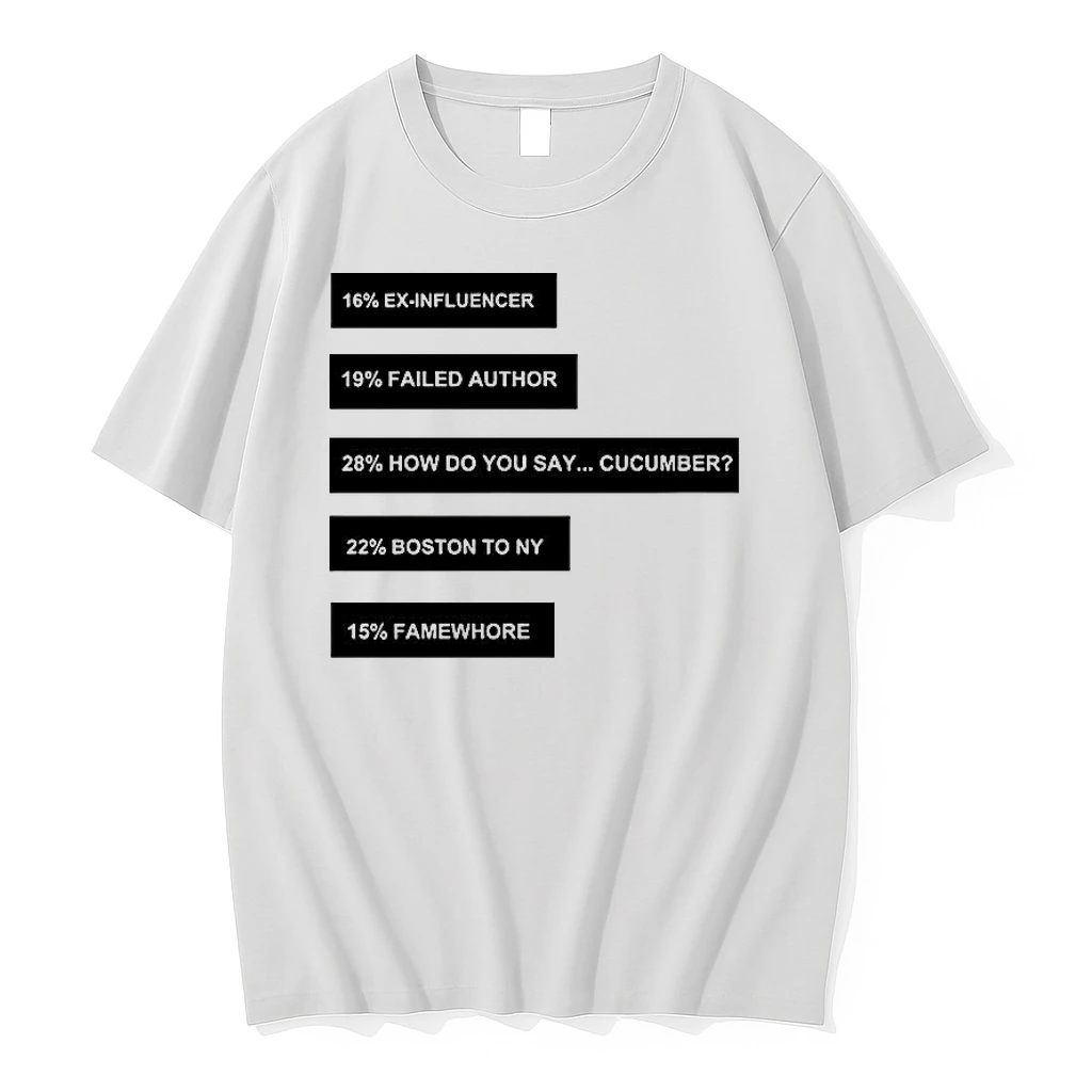 Ex Influencer Failed Author Dow Do You Say Shirts