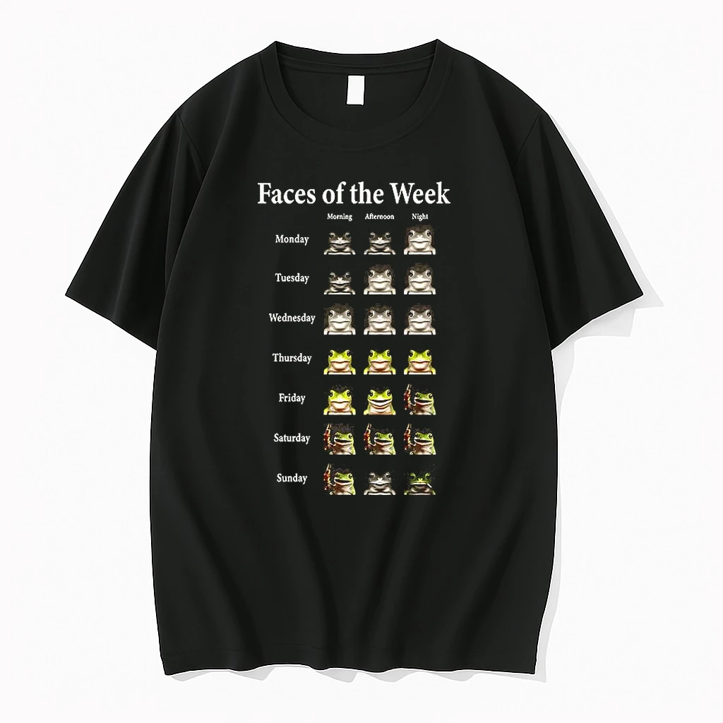 Frog Faces Of The Week Meme Shirts
