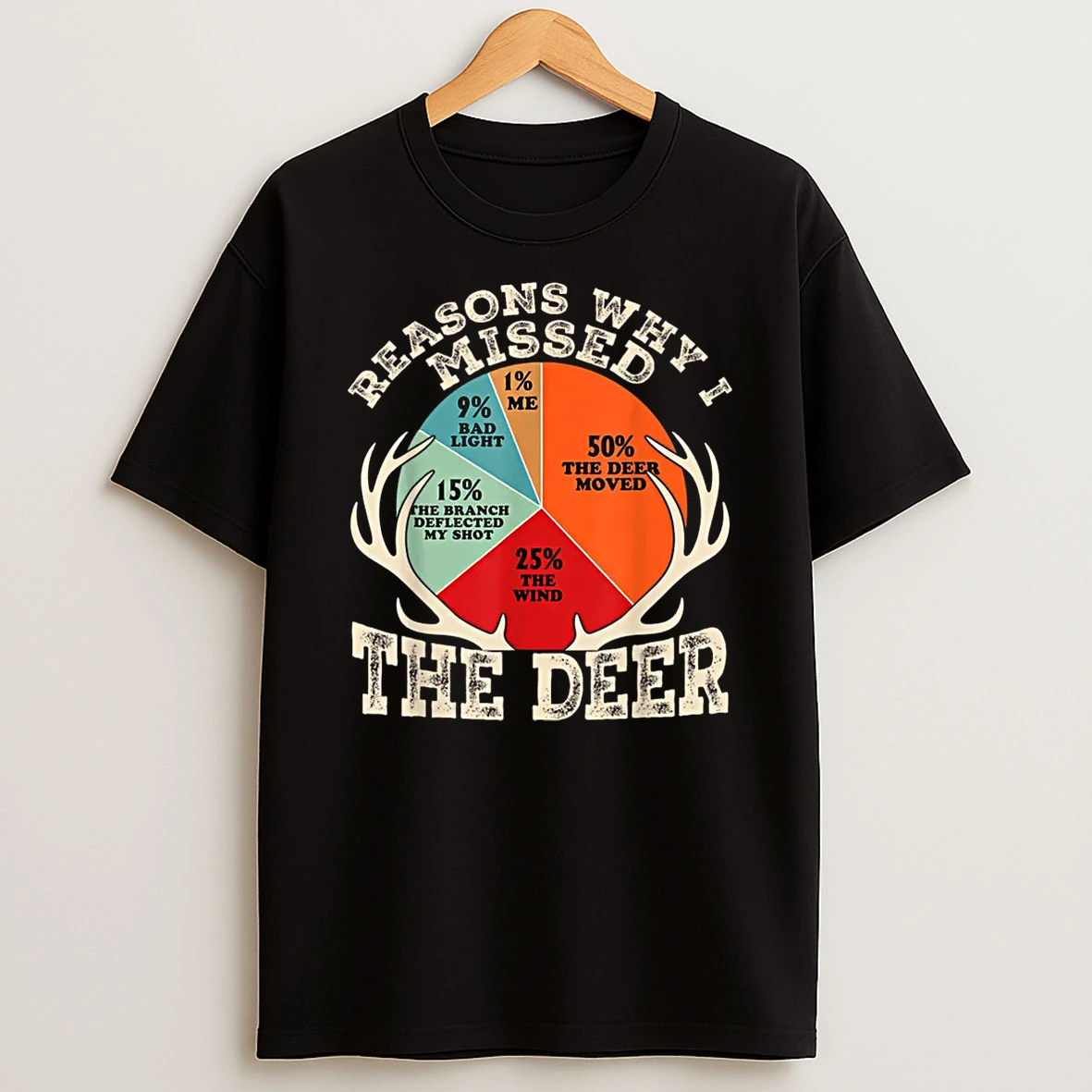 Funny Reasons I Missed The Deer Hunting Hunter Season Shirts