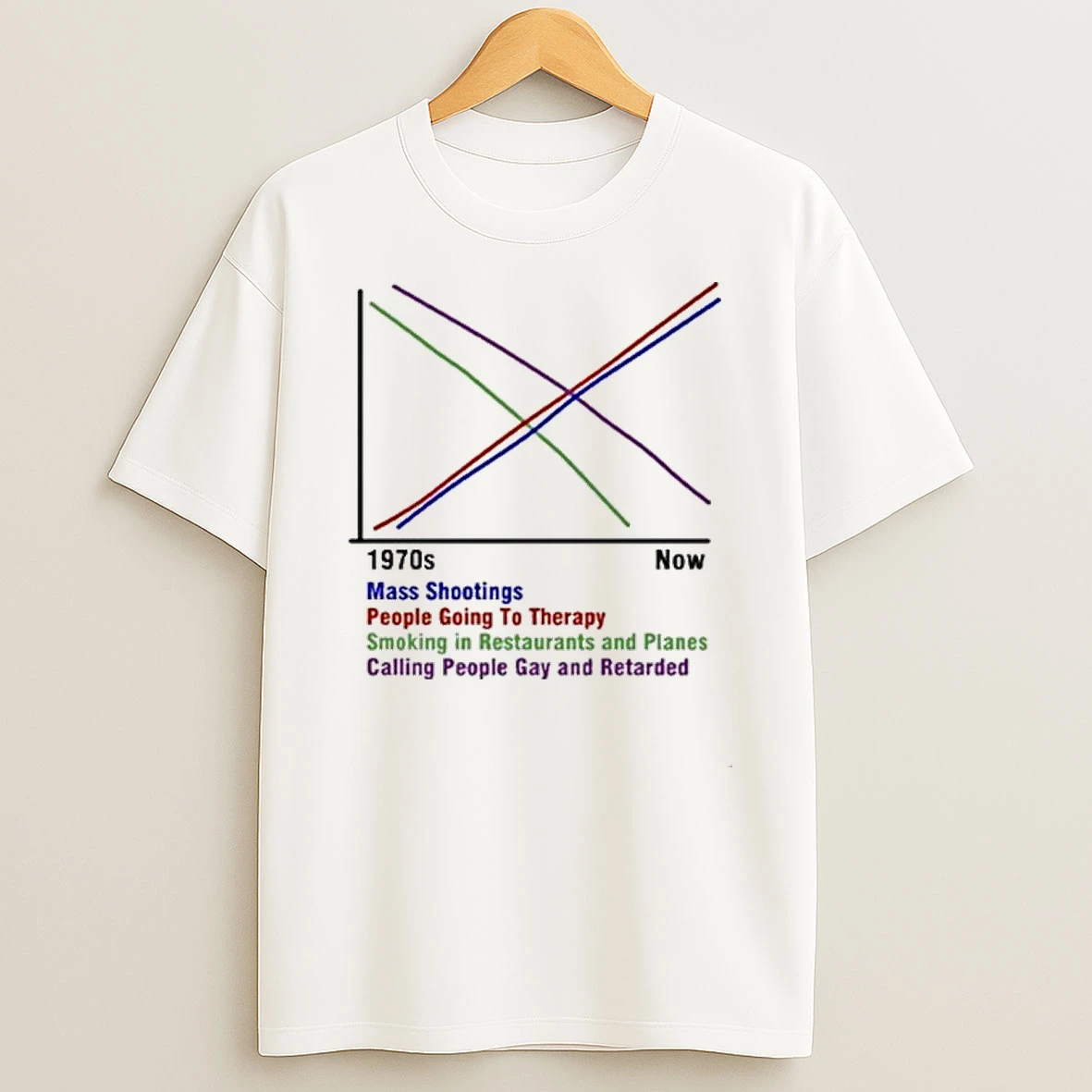 Mass Shootings People Going To Therapy Shirts