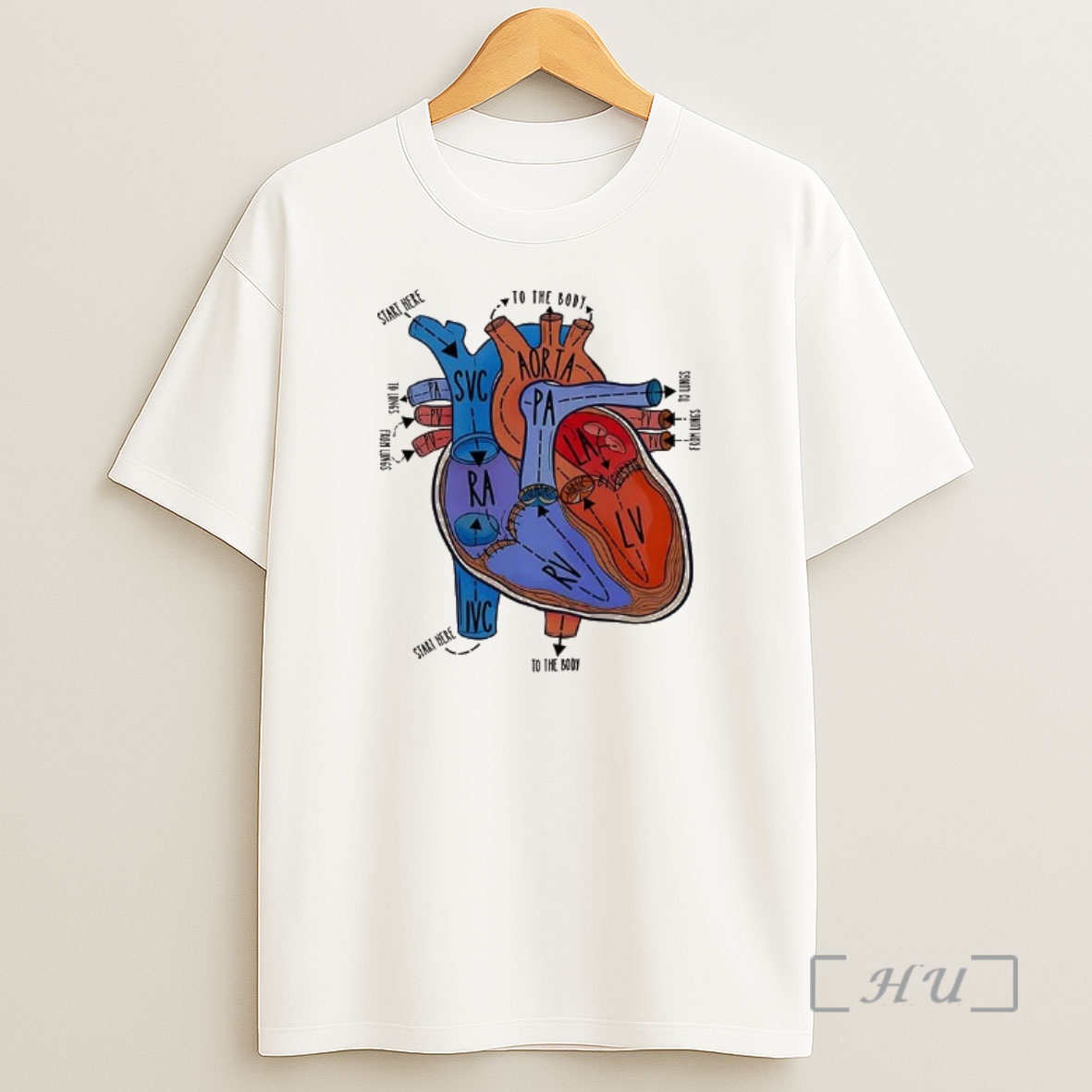Officials Heart Anatomy Blood Flow Through Heart Premium Shirt Sweatshirt Tee