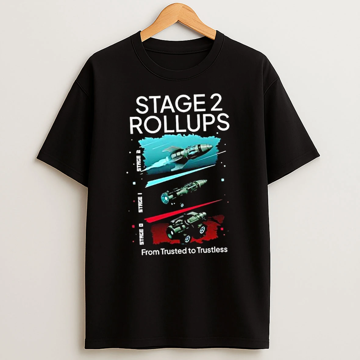 Stage 2 Rollups From Trusted To Trustless Shirts