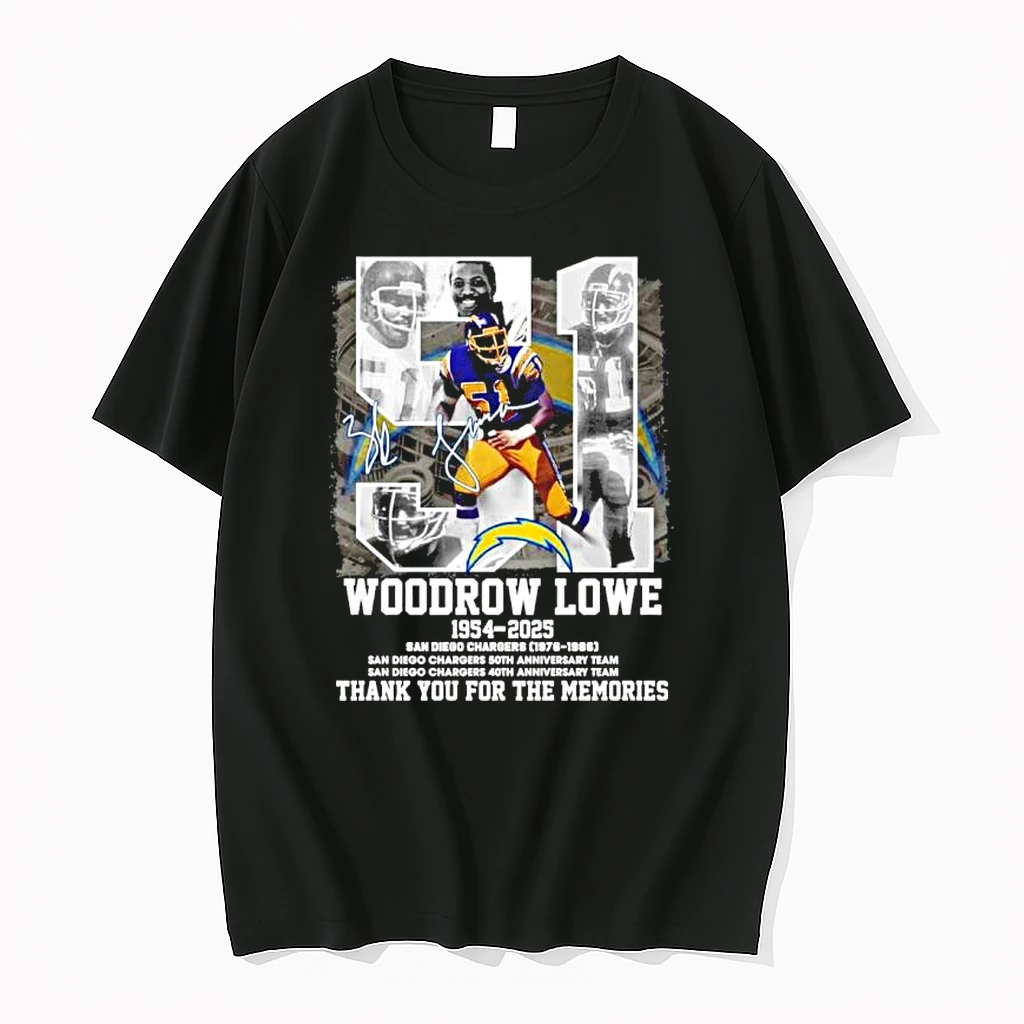 Woodrow Lowe 1854 2025 Thank You For The Memories Shirts