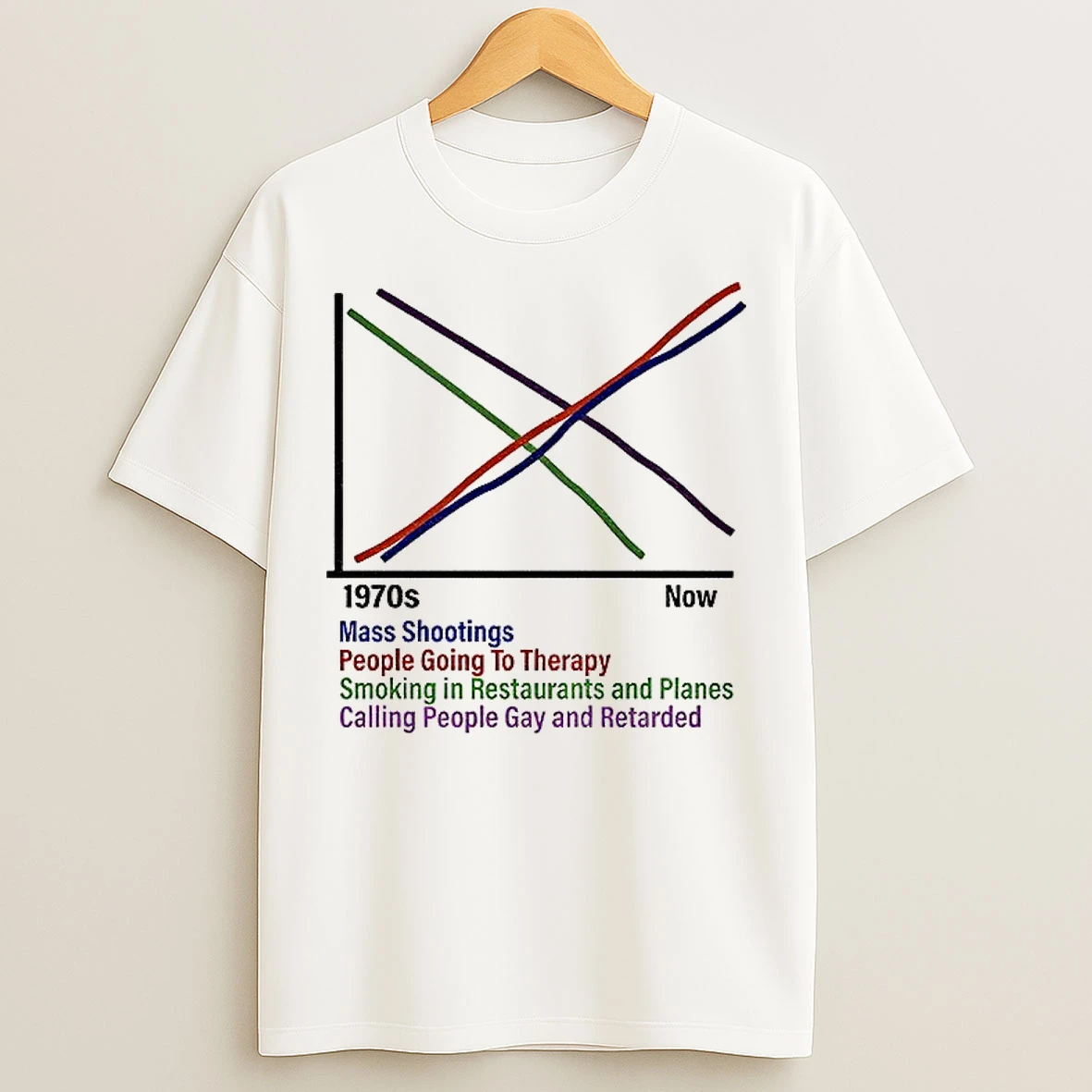 Classic Mass Shootings People Going To Therapy Smoking In Restaurants And Planes 1970s Now T Shirts