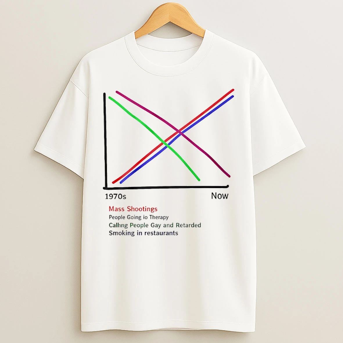Classic Mass Shootings Vs Therapy 1970s Now Chart T Shirts