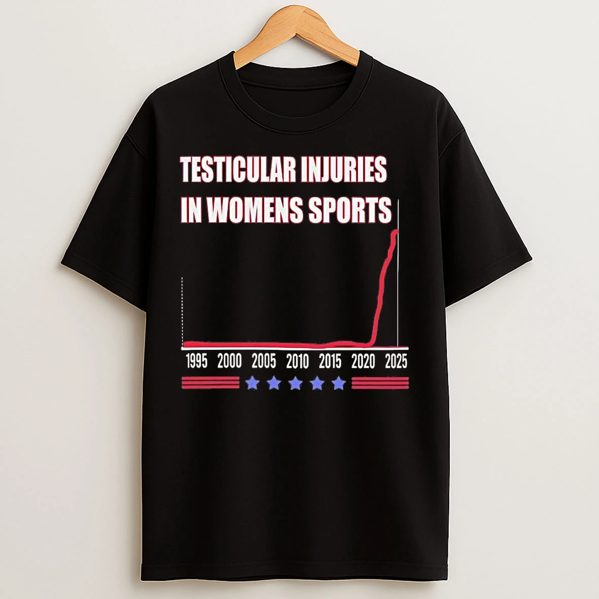 Classic Testicular Injuries In Women Sports 2025 T Shirts