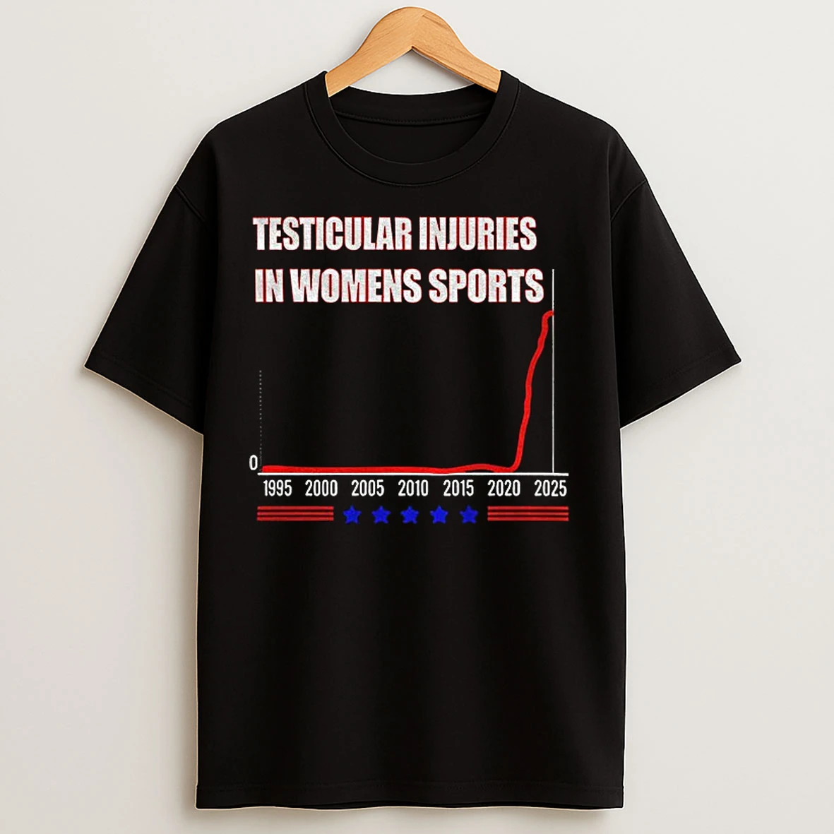 Classic Testicular Injuries In Womens Sports 2025 T Shirts