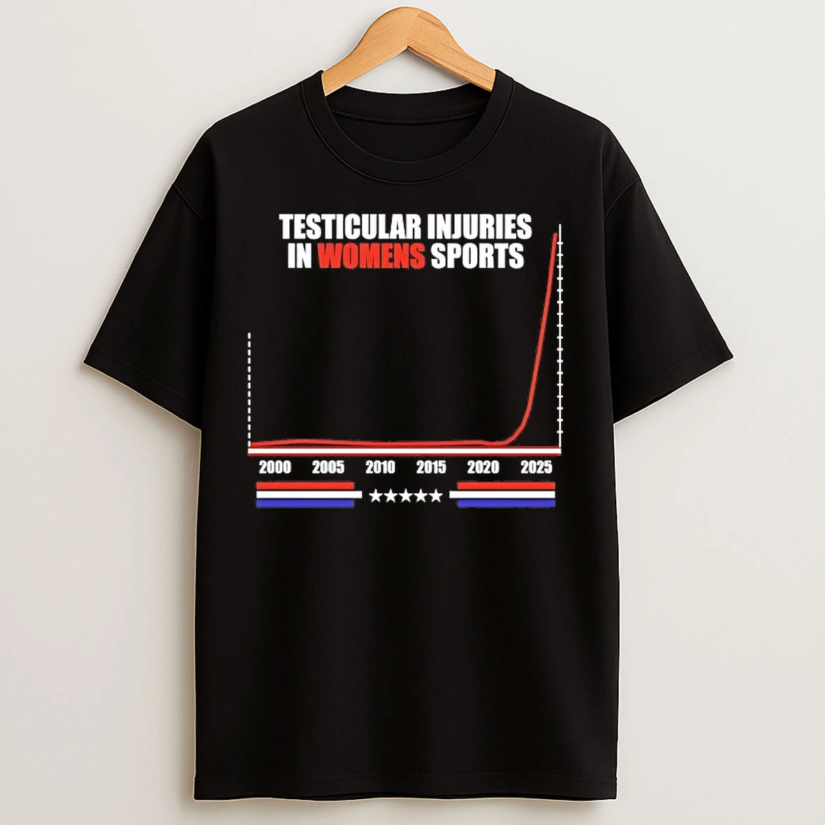 Classic Testicular Injuries In Womens Sports T Shirts