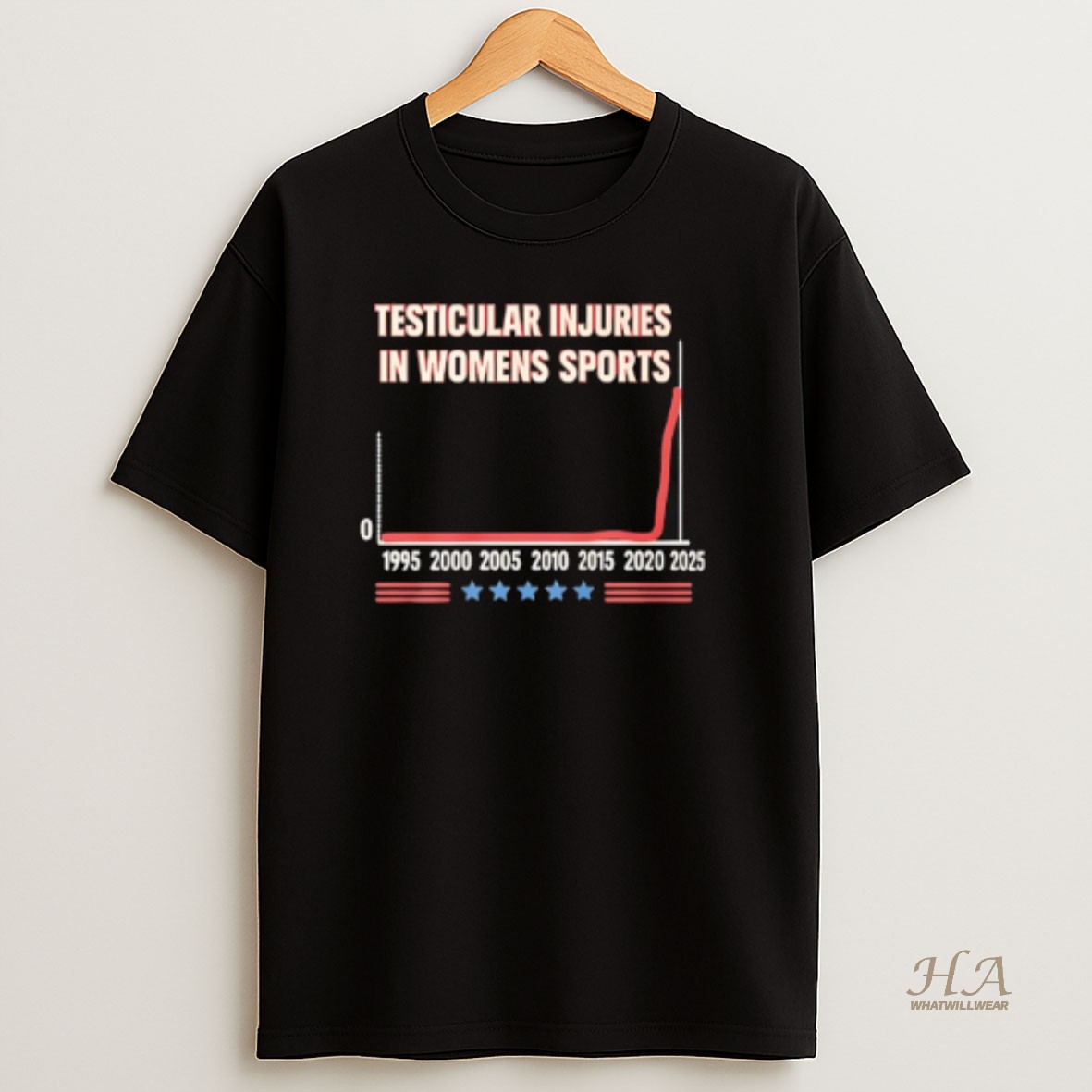 Official Don Keith Testicular Injuries In Womens Sports 1995 2025 T Shirt