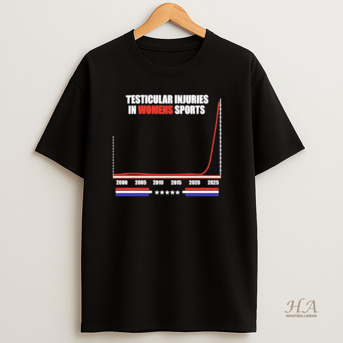 Official Testicular Injuries In Womens Sports 2000 To 2025 T Shirt