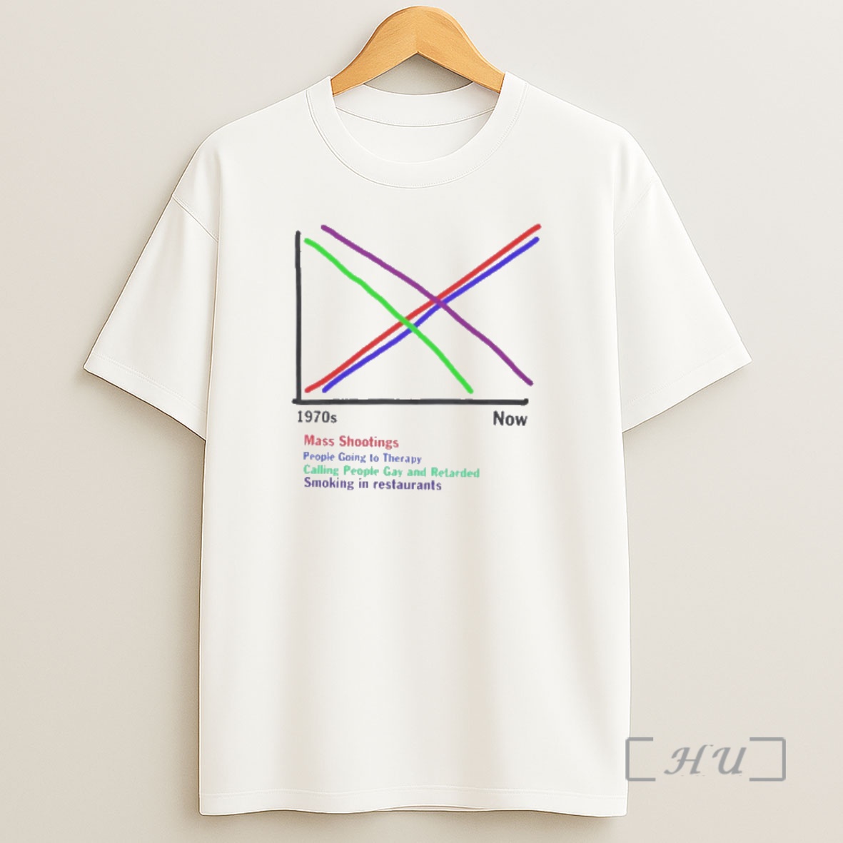Officials 1970s Vs Now Graph Premium Shirt Sweatshirt Tee