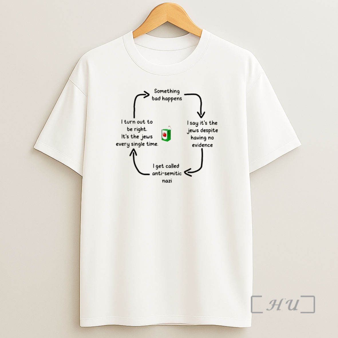 Officials Something Bad Happens I Say Its The Jews Despite Having No Evidence Christmas Shirt Sweatshirt Tee
