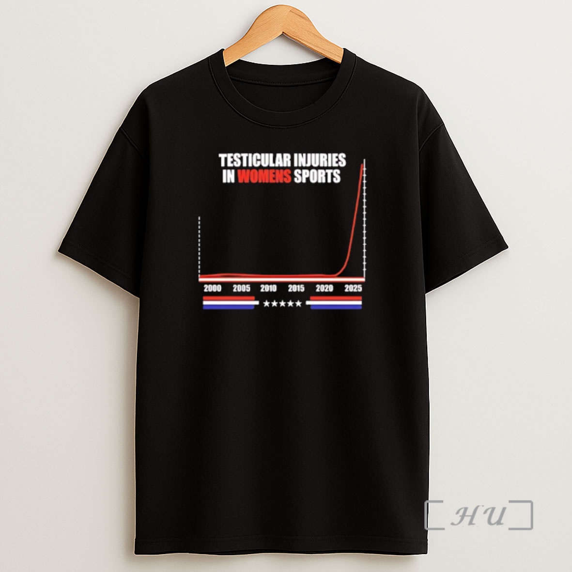 Officials Testicular Injuries In Womens Sports 2000 To 2025 Shirt Sweatshirt Tee