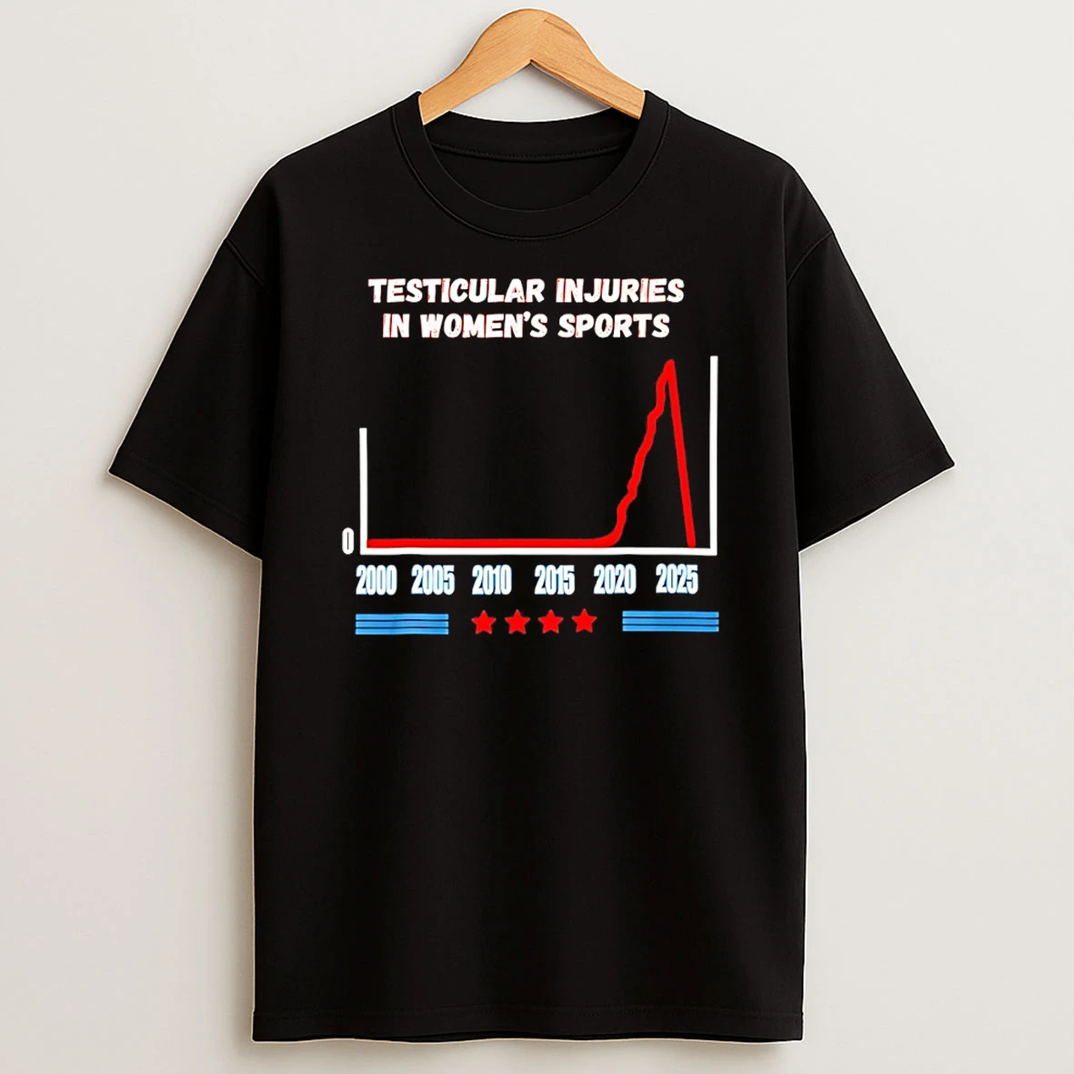 Testicular Injuries In Womens Sports Shirts