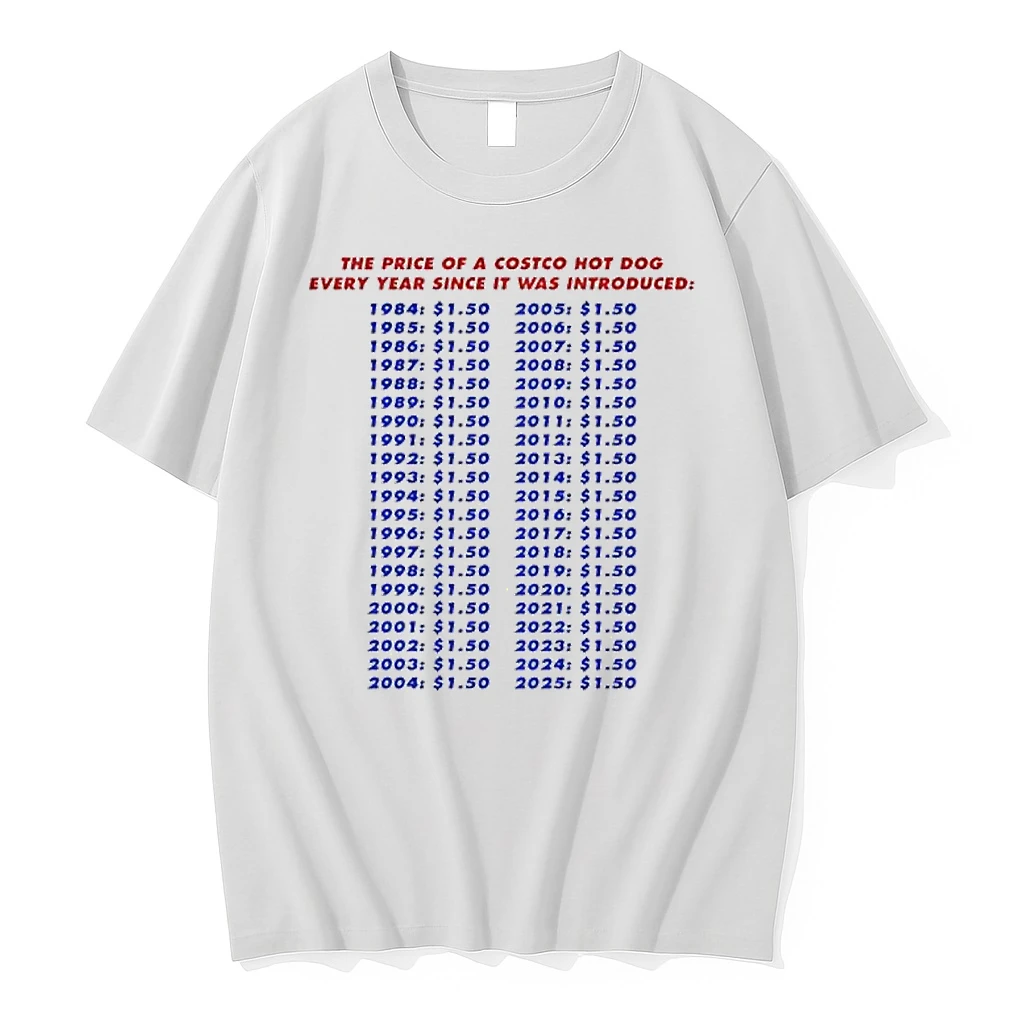 The Price Of A Hotdog Every Year Since It Was Introduced Shirts