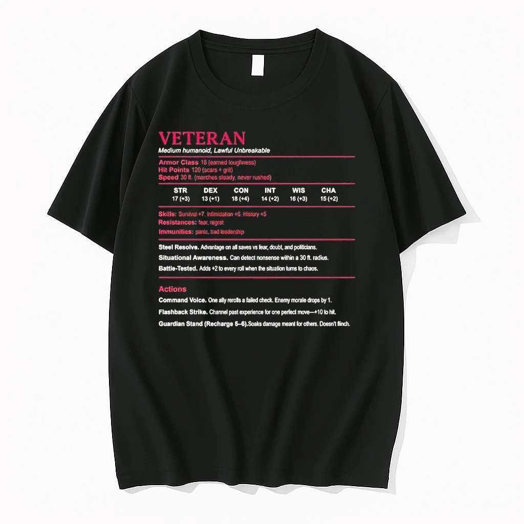 Veteran Medium Humanoid Lawful Unbreakable Shirts