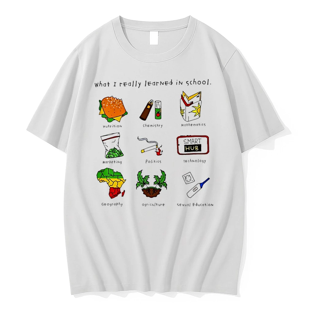 What I Really Learned In School Nutrition Chemistry Mathematics Shirts