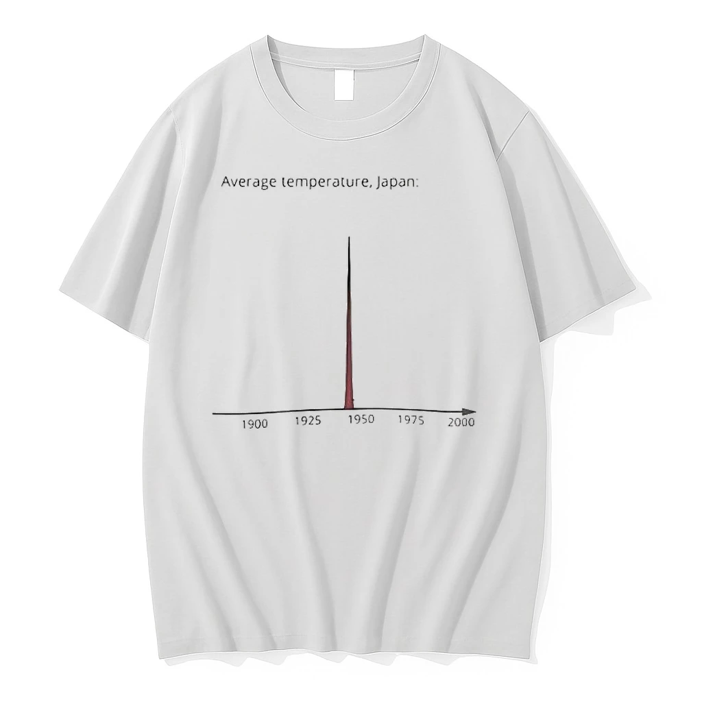 Average Temperature In Japan Shirts