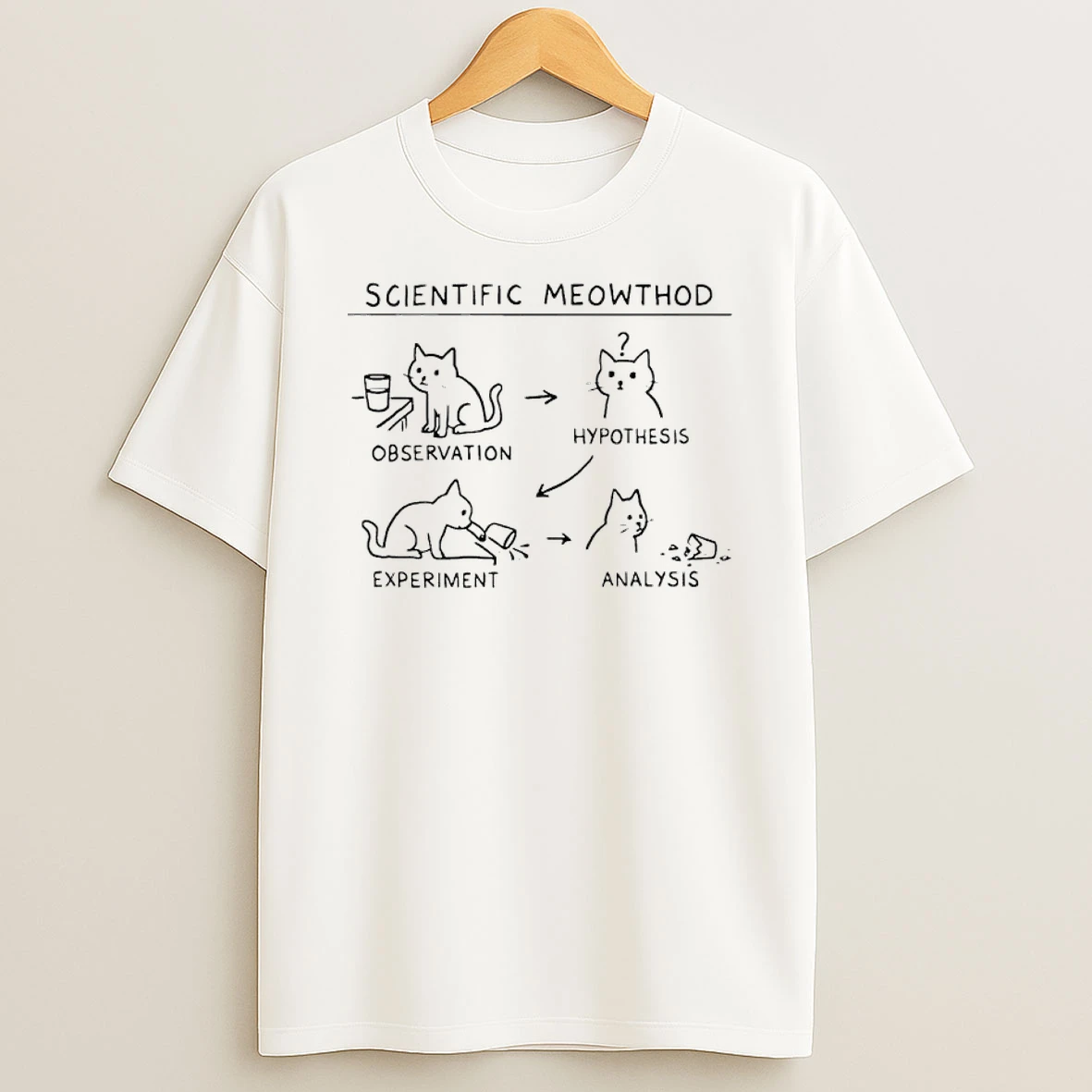 Scientific Meowthod Observation Hypothesis Shirts