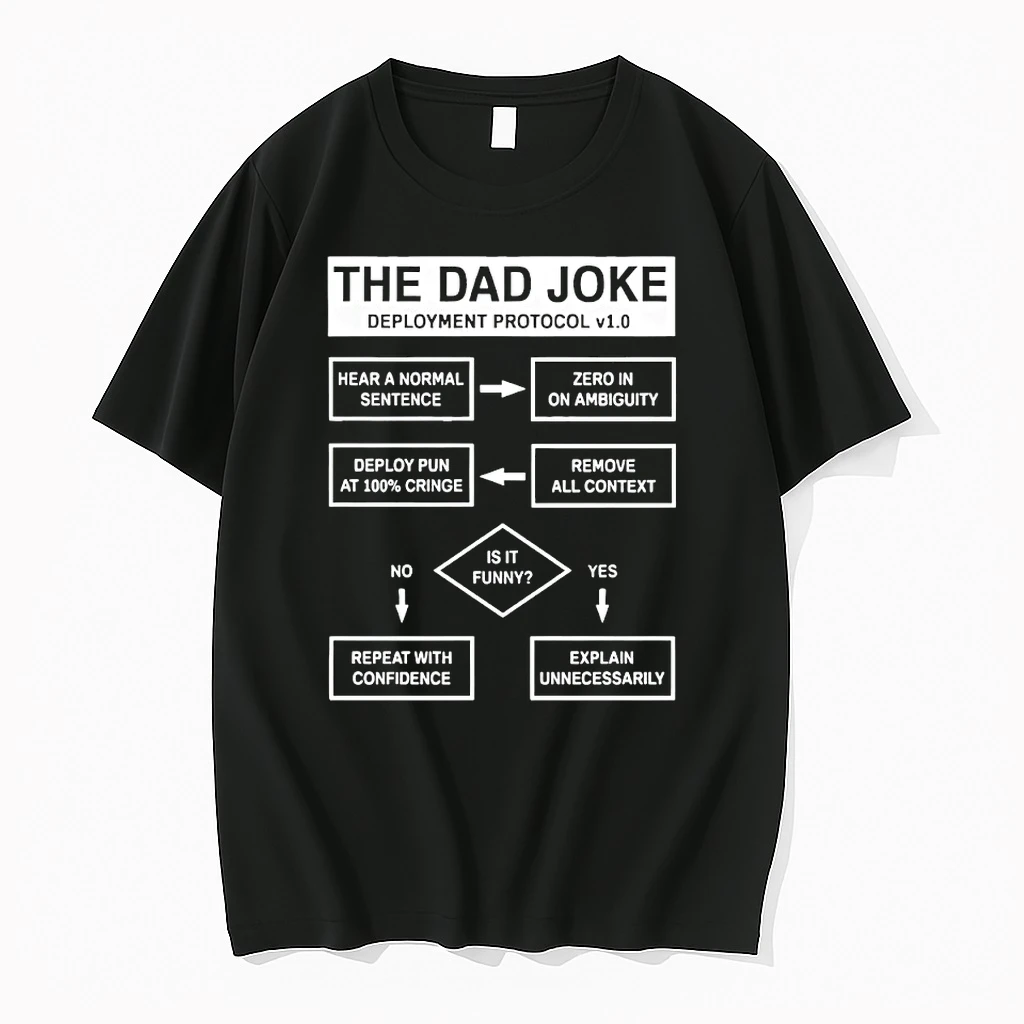 The Dad Joke Deployment Protocol Shirts