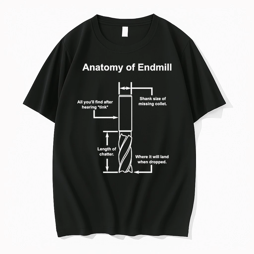 Anatomy Of Endmill All Youll Find After Hearing Tee Shirts