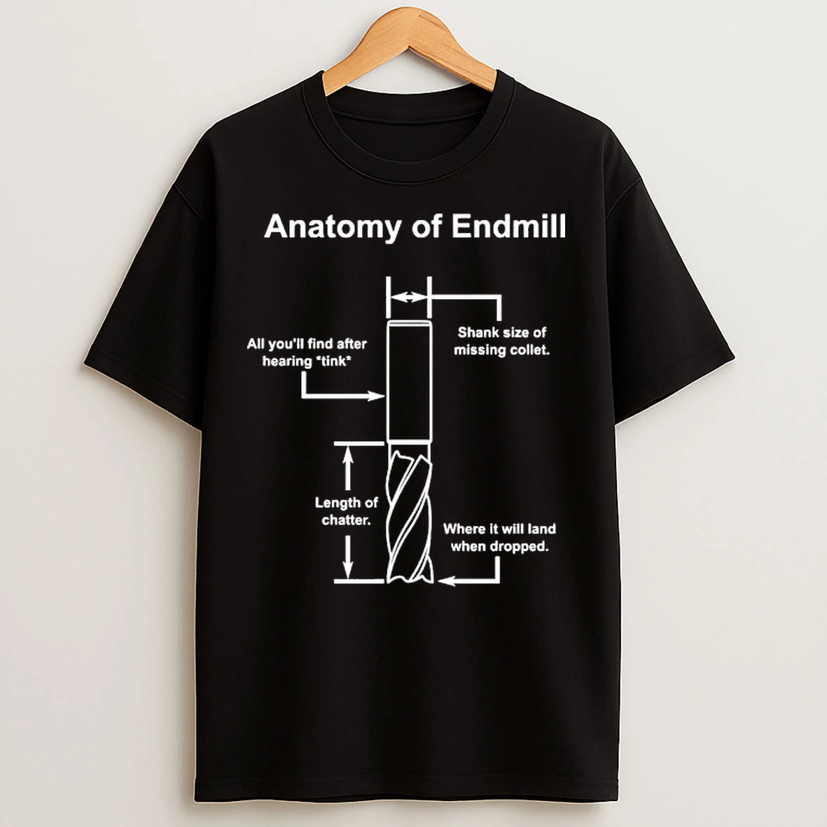 Classic Anatomy Of Endmill All Youll Find After Hearing Tee T Shirts