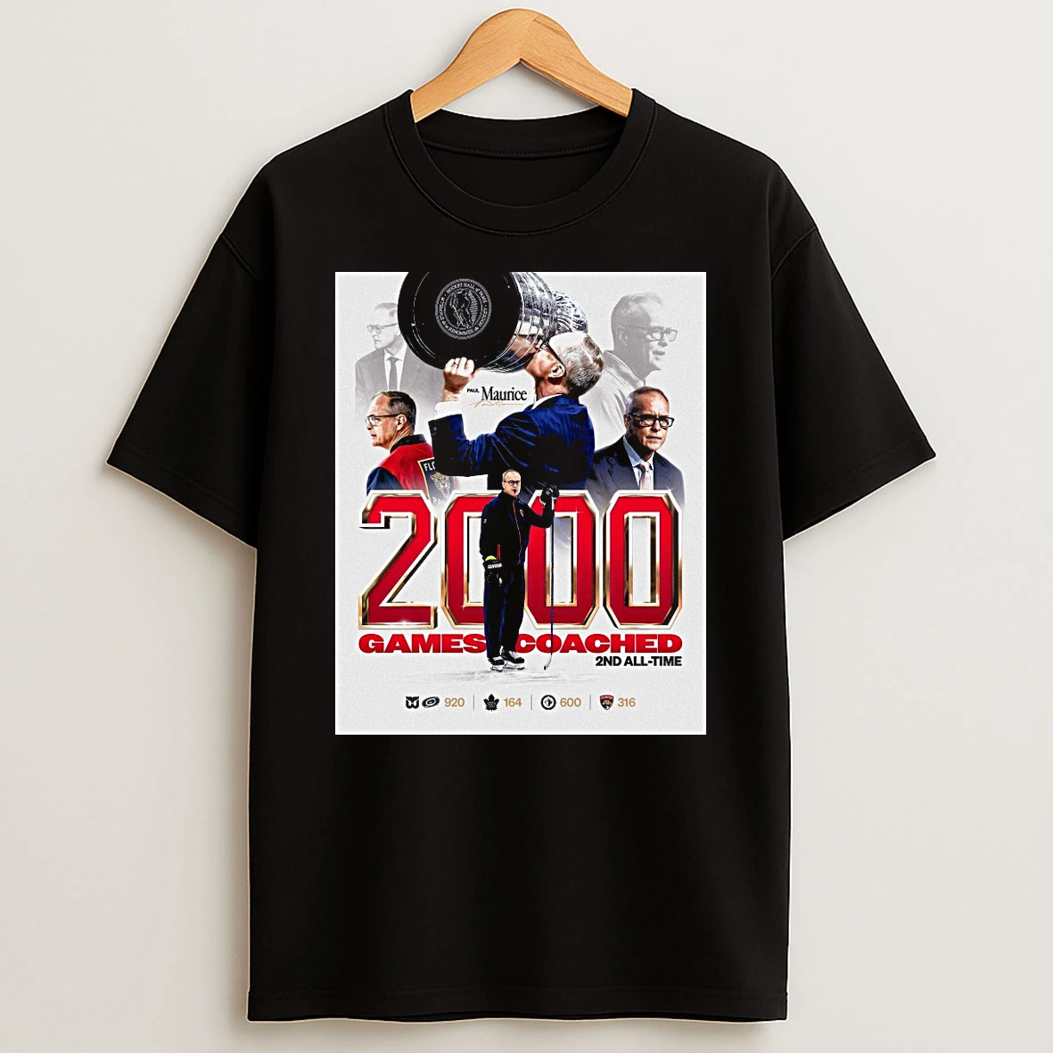 Florida Panthers Paul Maurice 2000 Games Coached 2nd All Time Signature 2026 Shirts