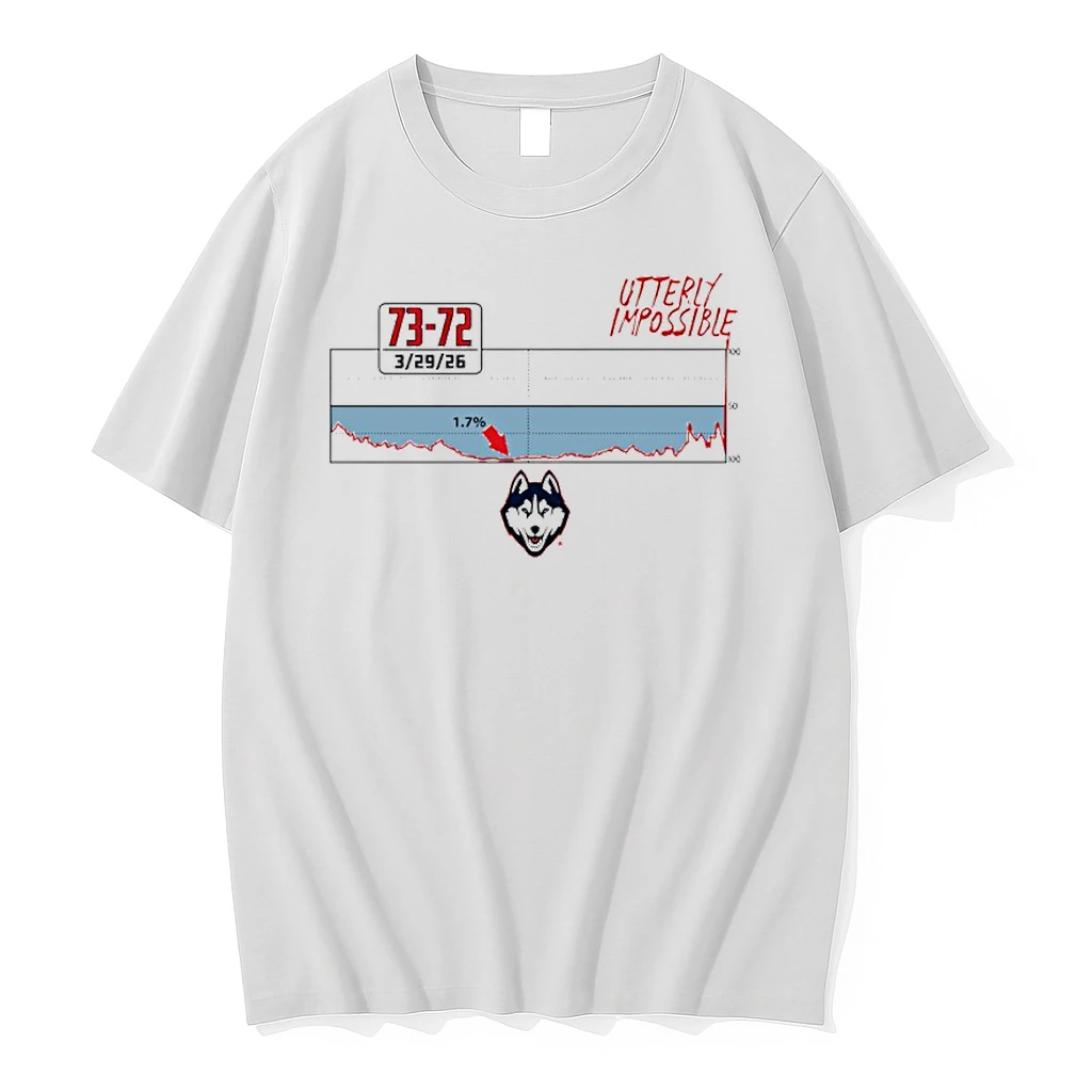 Uconn Basketball Utterly Impossible 2026 Shirts