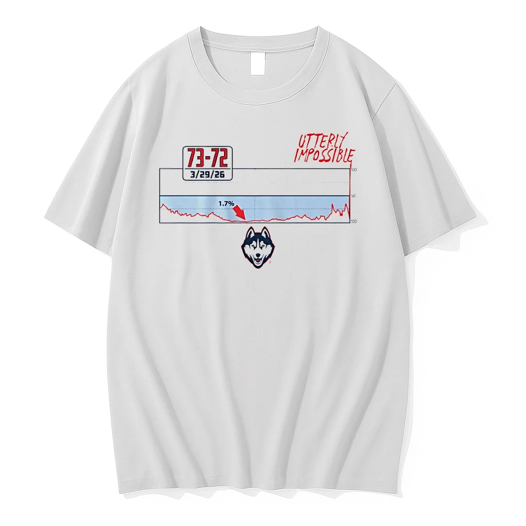 Uconn Huskies Ncaa East Regional 73 72 Duke Blue Devils Basketball Utterly Impossible Shirts