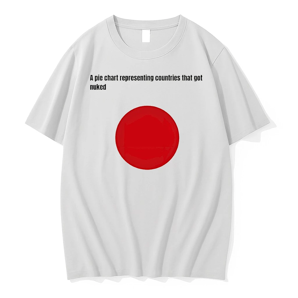 A Pie Chart Representing Countries That Got Nuked Shirts