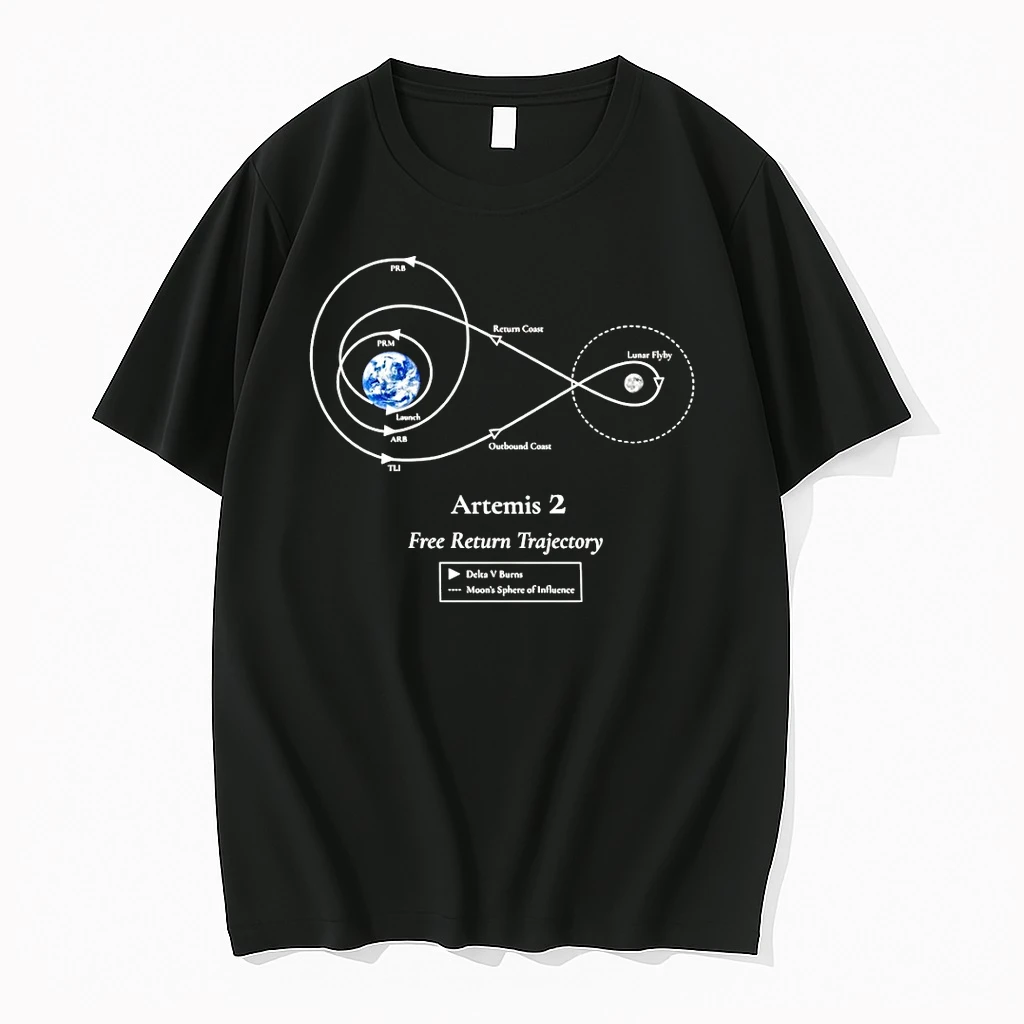 Artemis 2 Mission Free Return Trajectory Space Mission Shirts