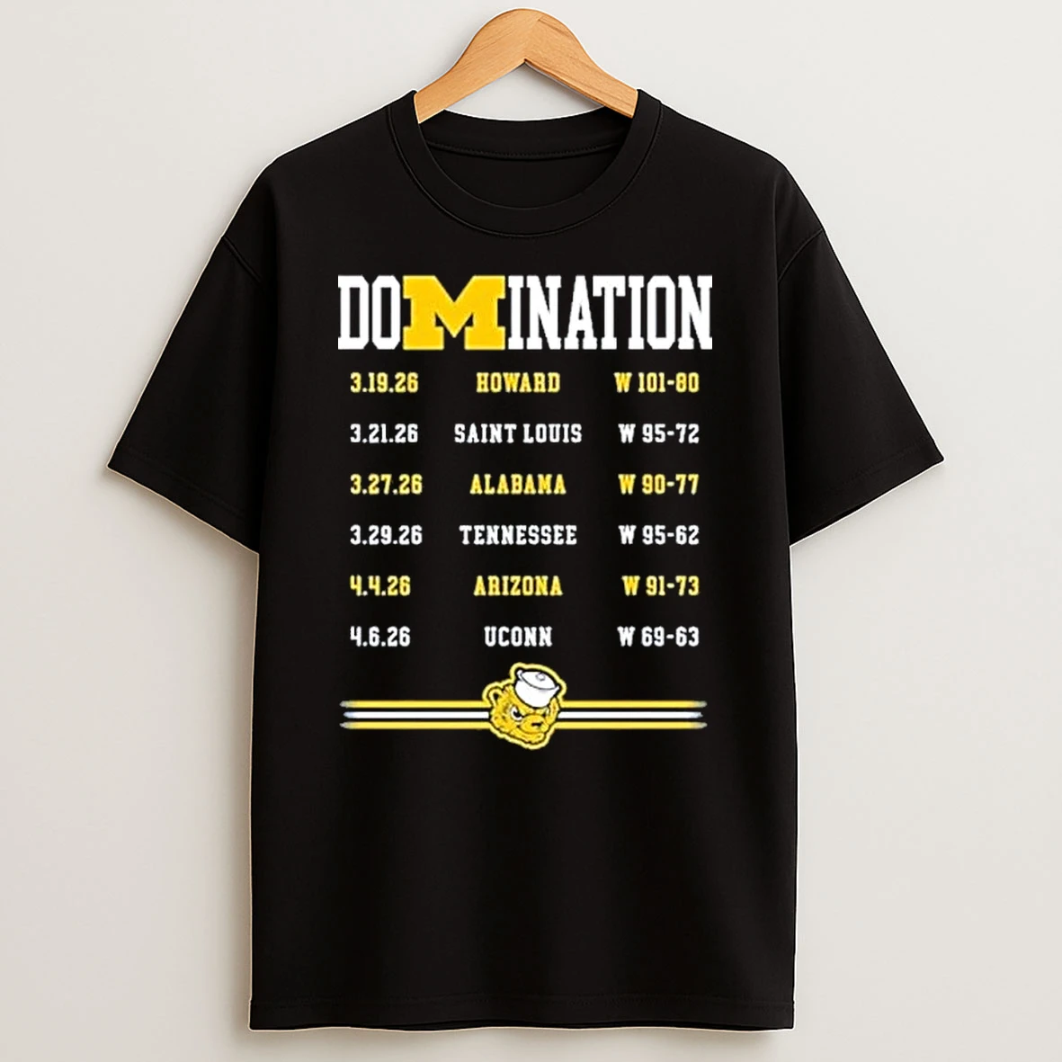 Michigan Wolverines Mens Basketball 2026 National Champions Domination Scores Shirts