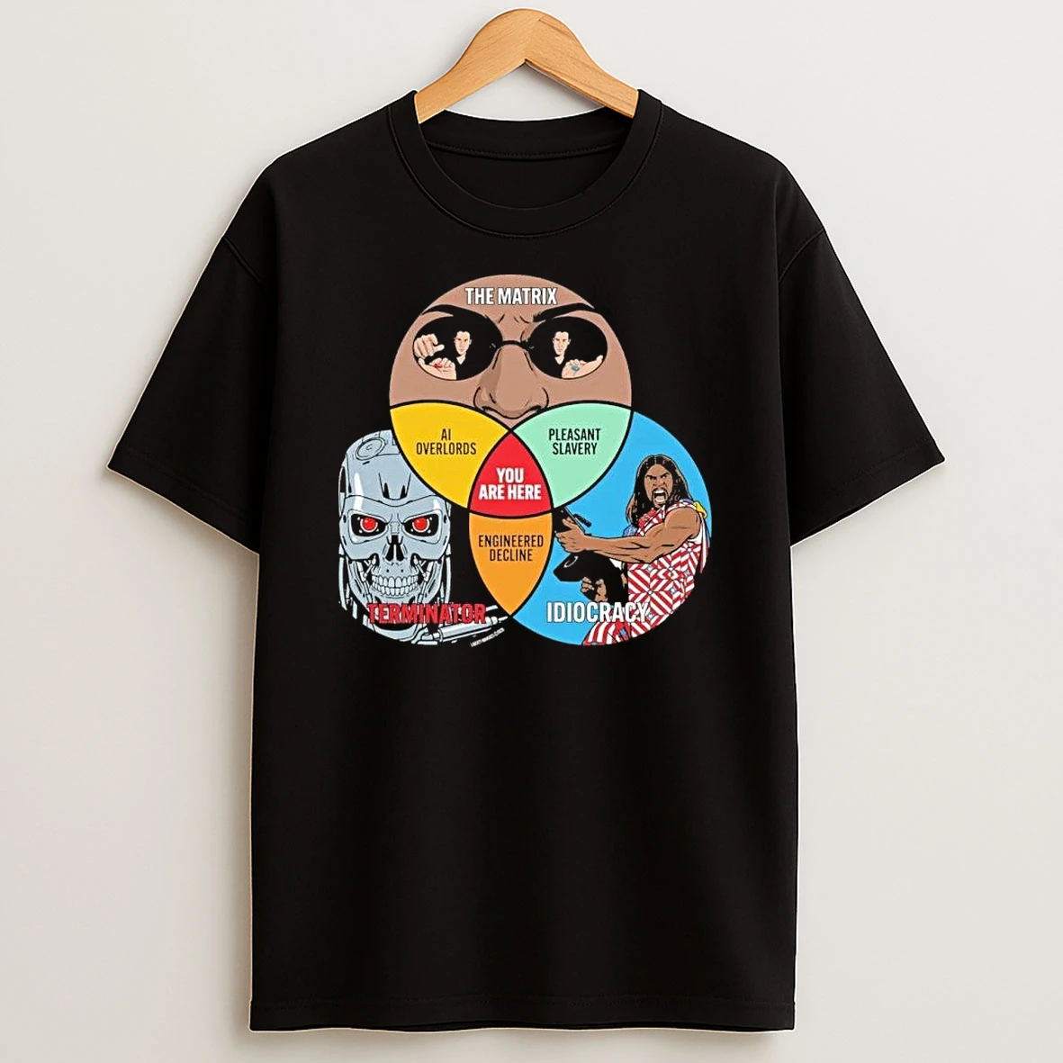 Venn Of Movie Dystopia Shirts